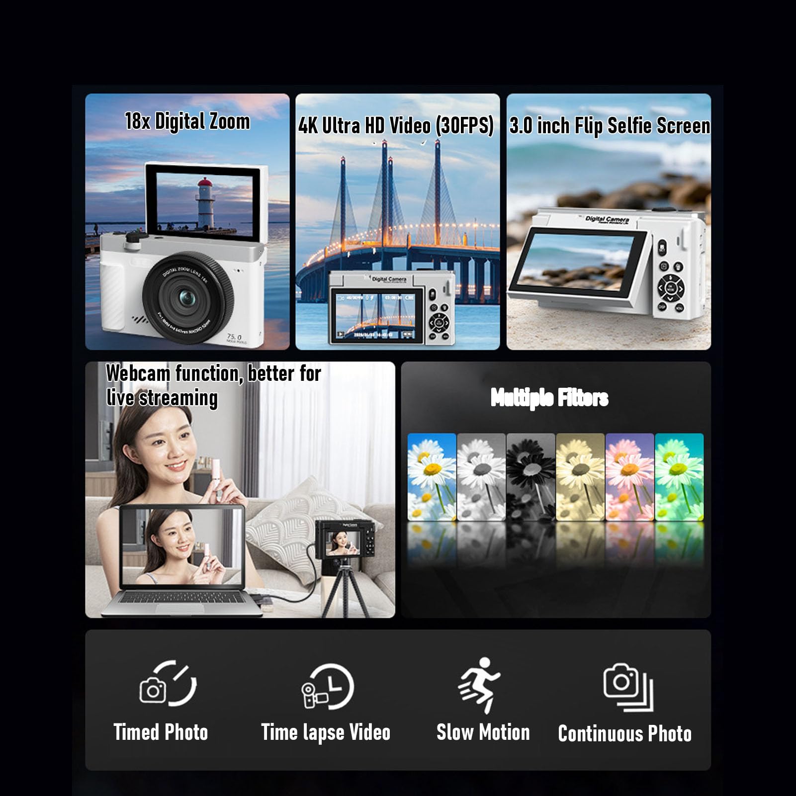Dpofirs Fotocamera Digitale 4K, Fotocamera Mirrorless WiFi con Zoom 18X con Schermo Ribaltabile da 3 Pollici, Videocamera retrò da 75 MP Versatile per Ritratti Paesaggistici da Viaggio (White)
