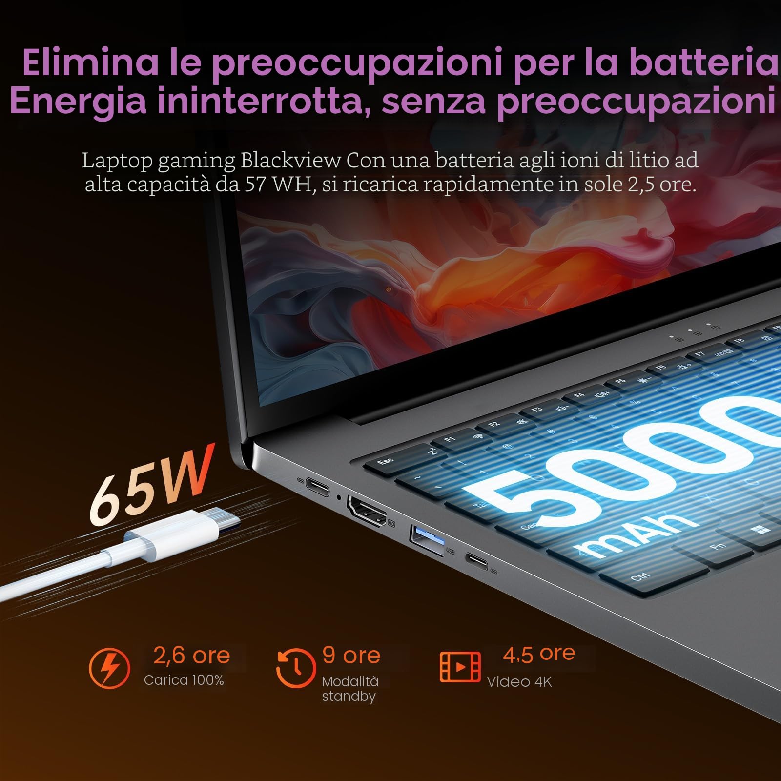 Blackview 2025 16" PC Portatile Gaming,Ryzen 7 7735HS(Superiore 7430u/5700u/I7-11800H,Fino 4,75GHz),16 GB DDR5 RAM 512GB SSD Espandi 4 TB,Tastiera Retroilluminata,Wifi 6,BT 5.2,Windows 11 pro