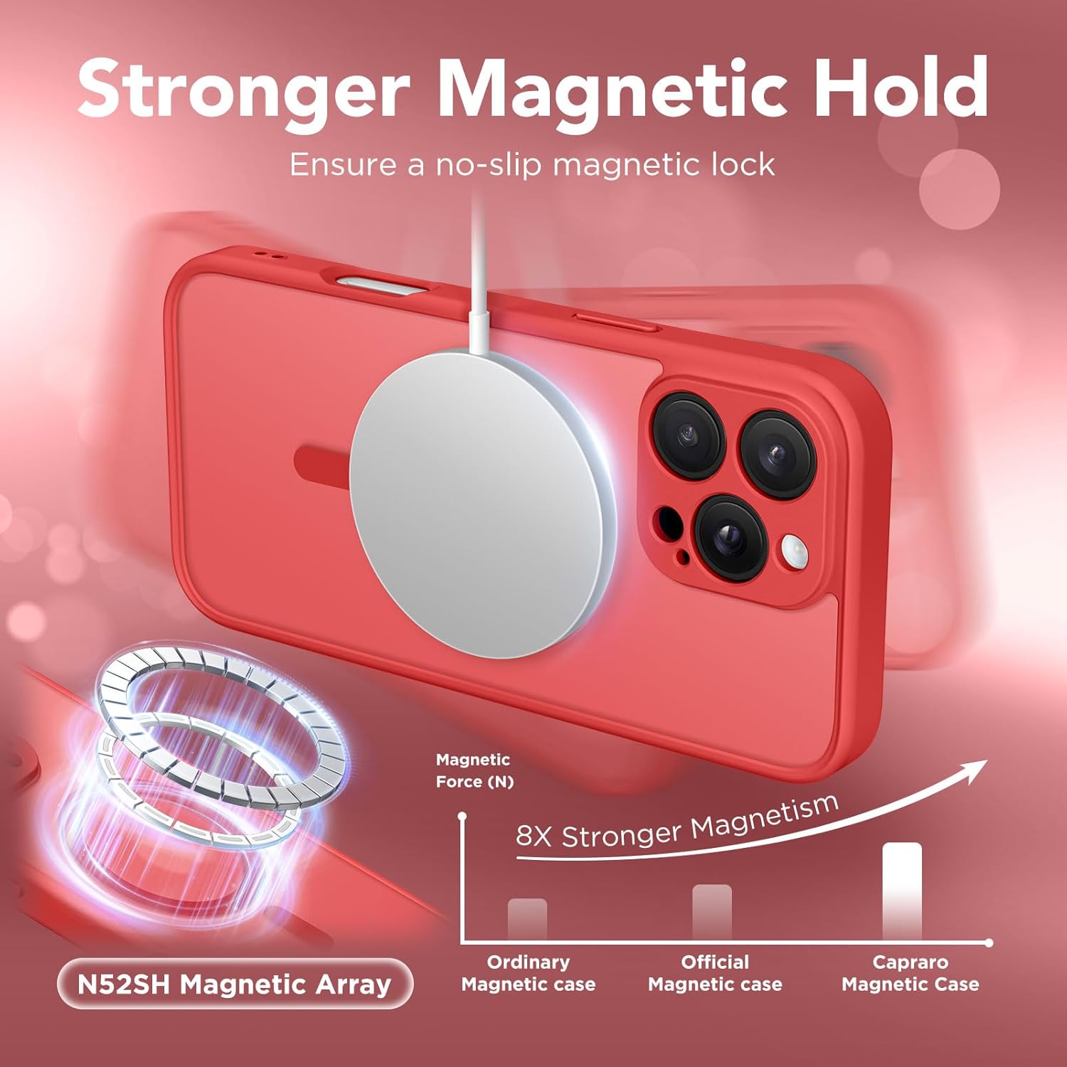 CAPRARO Magnetic Compatible with iPhone 16 Pro Max Case, Upgraded [Full Camera Protection] [Compatible with MagSafe] Protective Translucent Matte Women Phone Case Cover, Watermelon Red - Image 4
