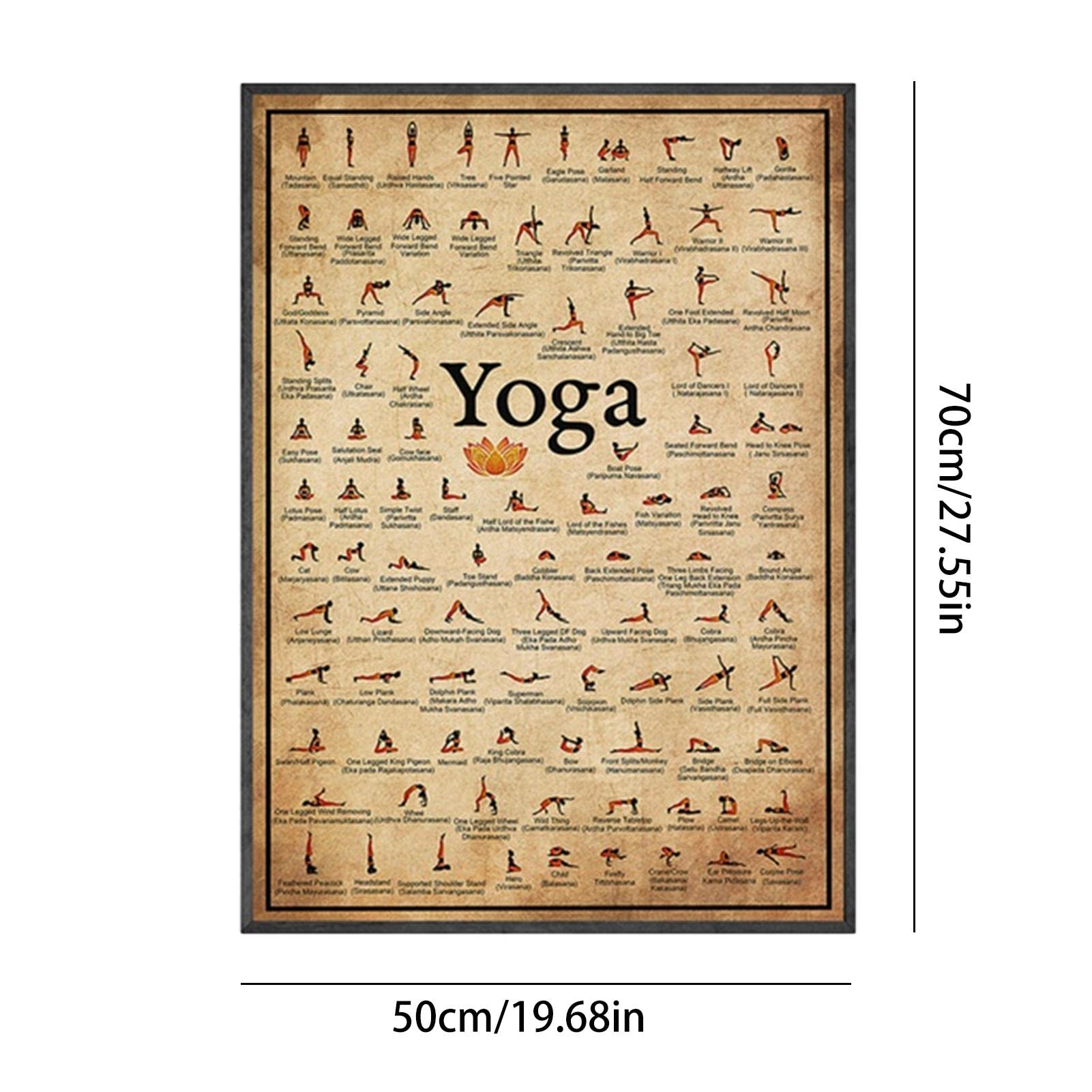100 Yoga Classiques, Poster Postures Yoga, Tableaux D'entraînement Gym À Domicile, Bodybuilding Gym Affiche Stratifié Sport Personal Fitness Mur Maison Decor