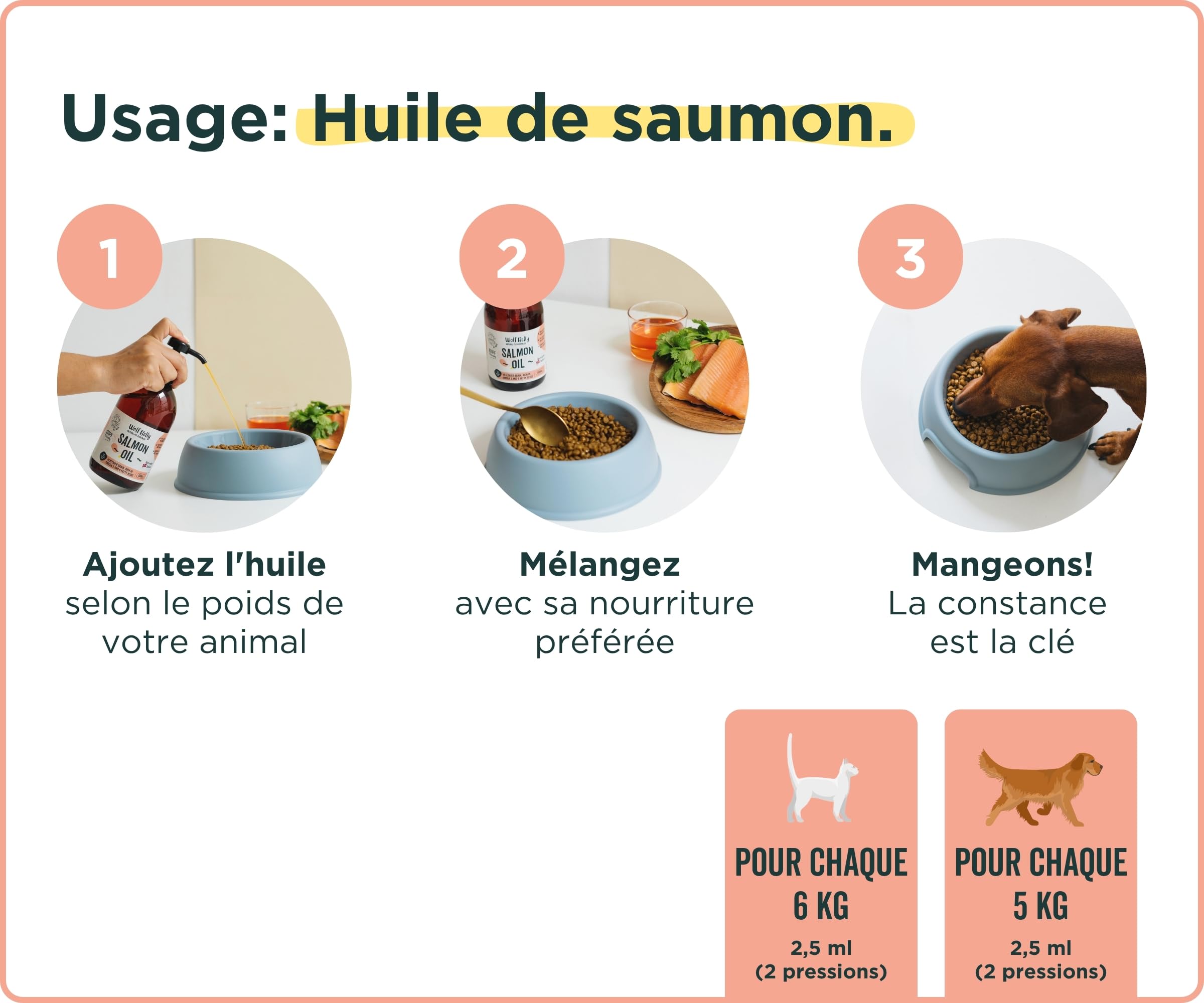 Wolf Belly - Pack Huile de Saumon (500 ML) et Santé Bucco-Dentaire (180 g) 100% Naturel | Oméga 3 et 6 + Hygiène Dentaire | pour Chiens et Chats - Fabriqué en UE