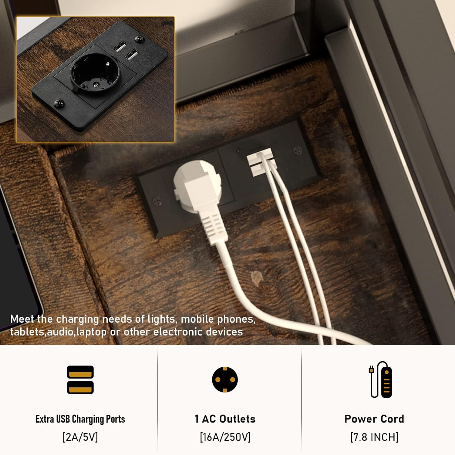 Integrated USB charging ports and AC outlets