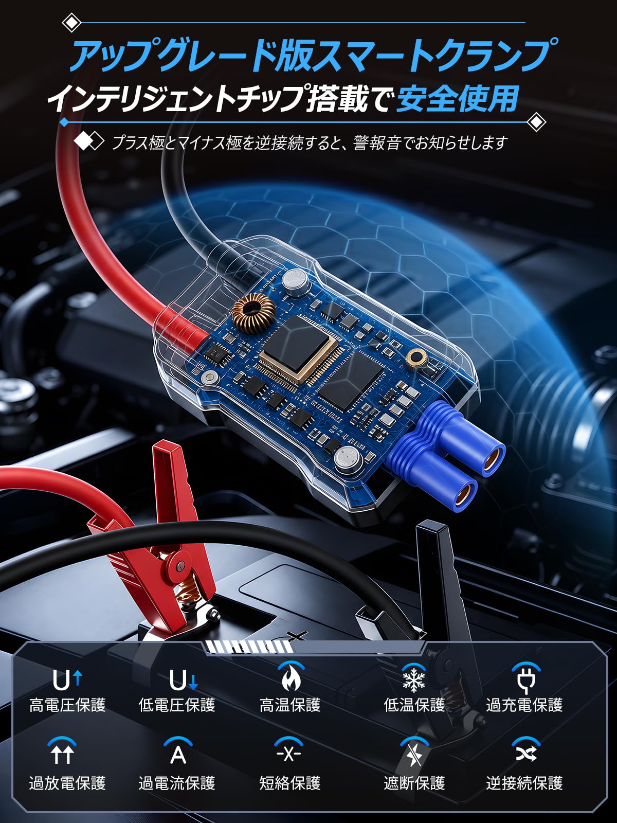 Amazon | ジャンプスターター 車 12v バイク じゃんふすたーたー【2026
