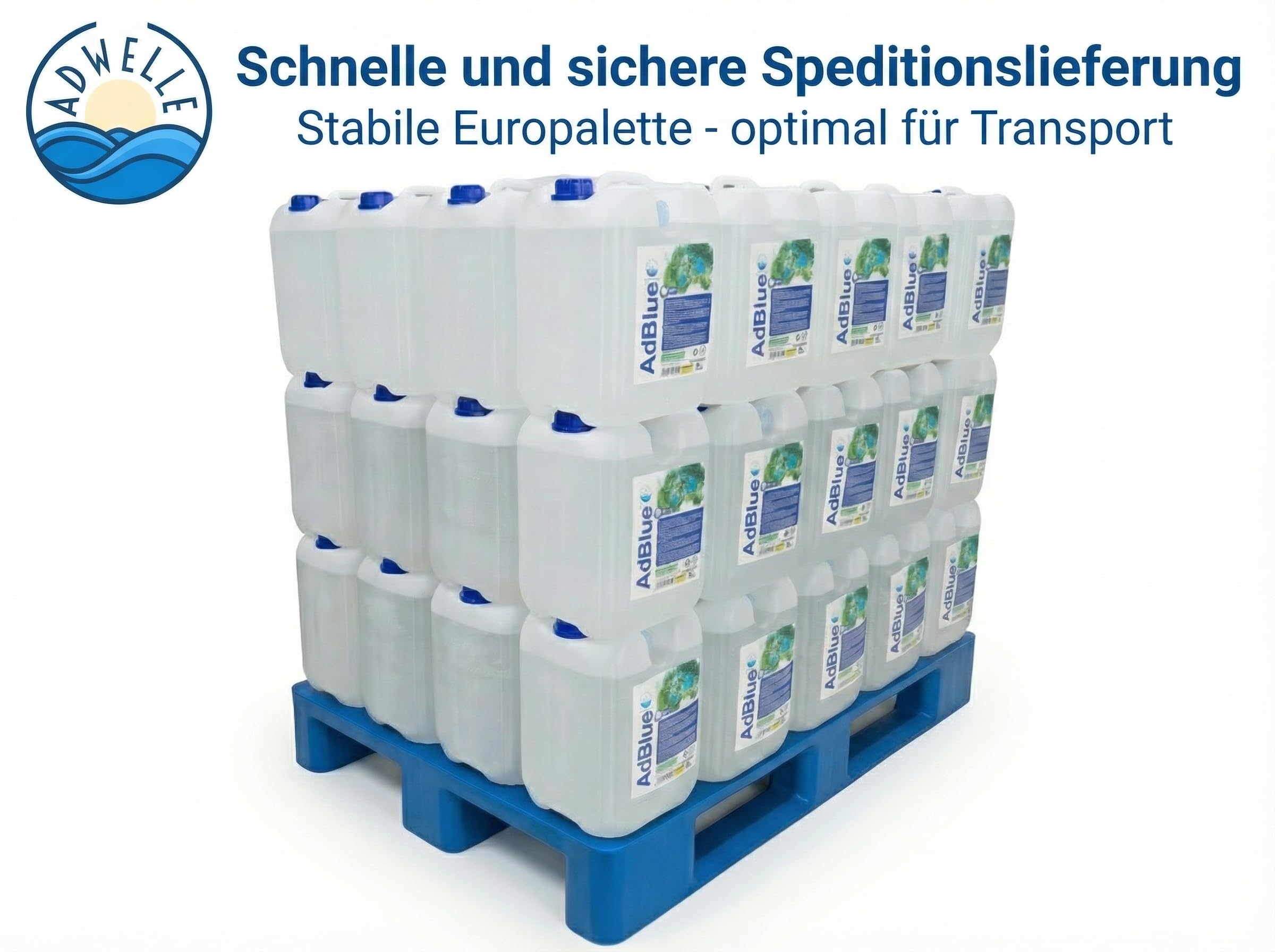 ADWELLE AdBlue 200L Fass – Premium Harnstofflösung für SCR-Diesel | Saubere Abgasreduktion für LKW, Bus, Flotten & Nutzfahrzeuge | ISO 22241 | Made in Germany