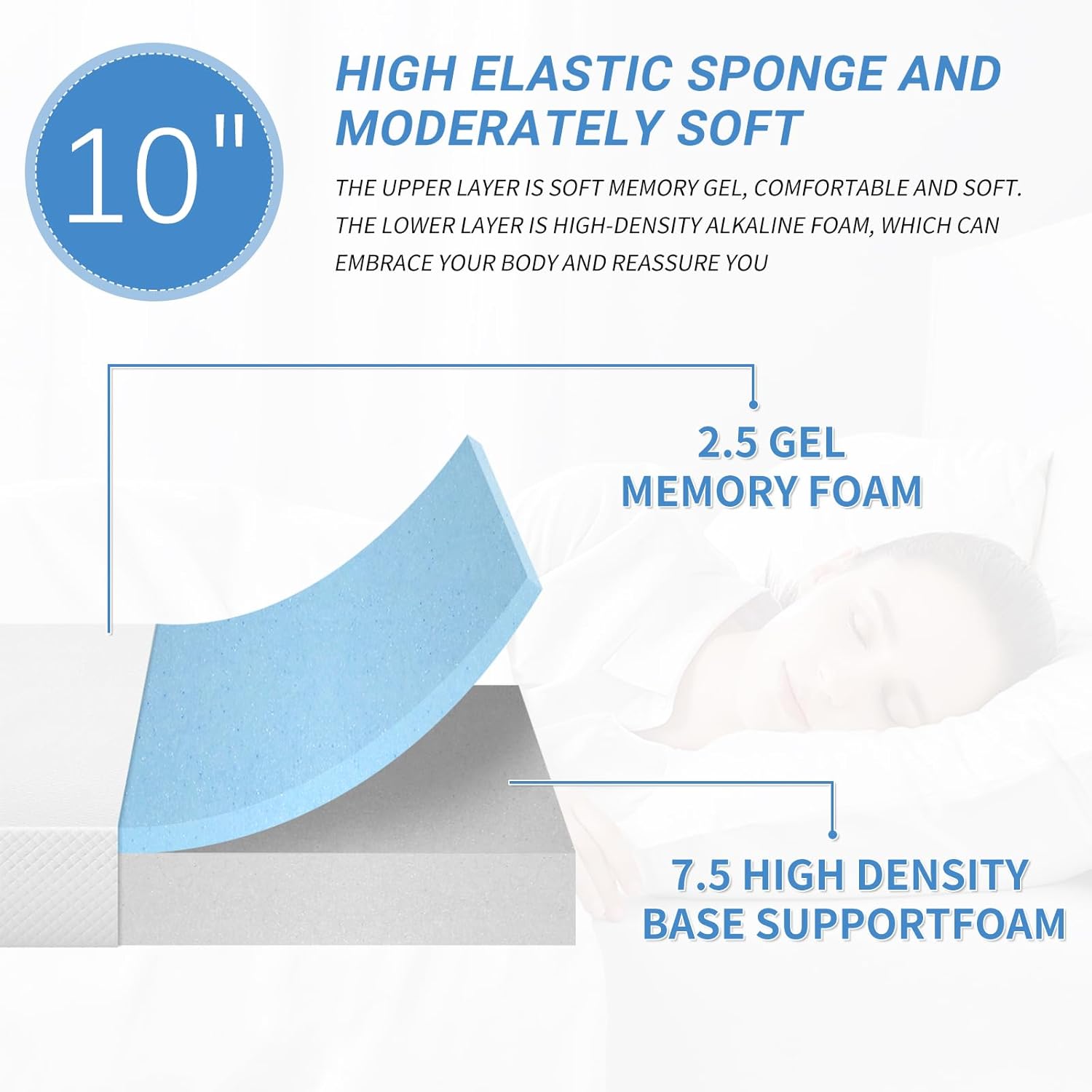 10 Inch King Size Cooling-Gel Memory Foam Mattress in a Box - Medium Firm Mattress for Cool Sleep & Pressure Relief, CertiPUR-US Certified King Size Bed with Breathable Cover