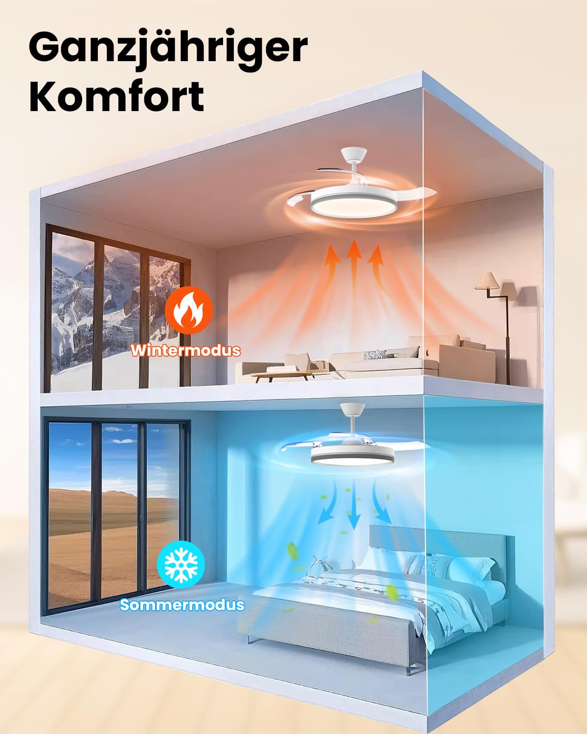Airwit 106cm Einziehbares Deckenventilator mit Beleuchtung und Fernbedienung, 3 Farbtemperaturen Lampe mit Ventilator, Leise Deckenventilator mit Licht DC Motor für Wohnzimmer, Schlafzimmer