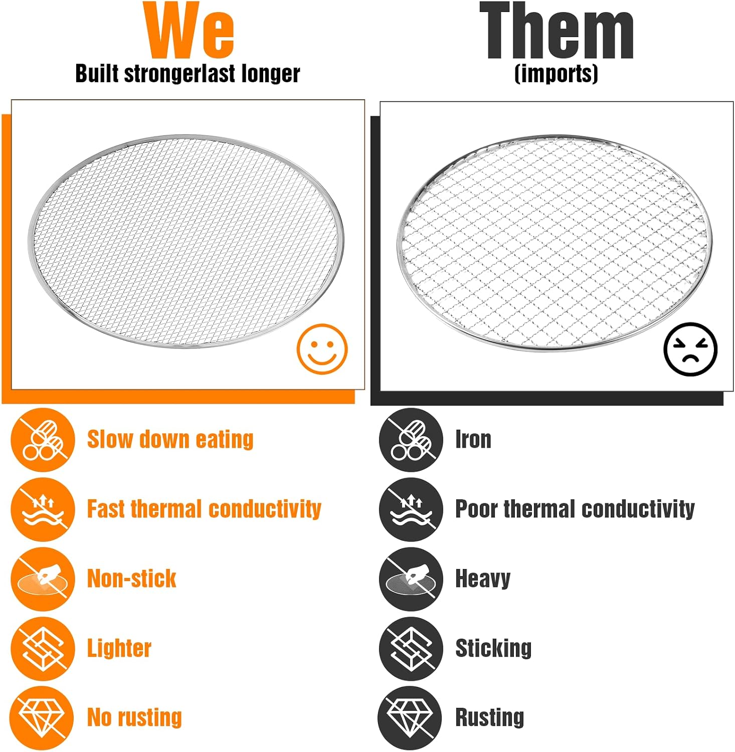 4 Pcs Pizza Screen 12 Inch Aluminum Pizza Pan For Oven Metal Baking Screen with Holes Tray Round Crisper Tray Commercial Grade For Home Bakery Restaurant Oven BBQ Cookware Seamless