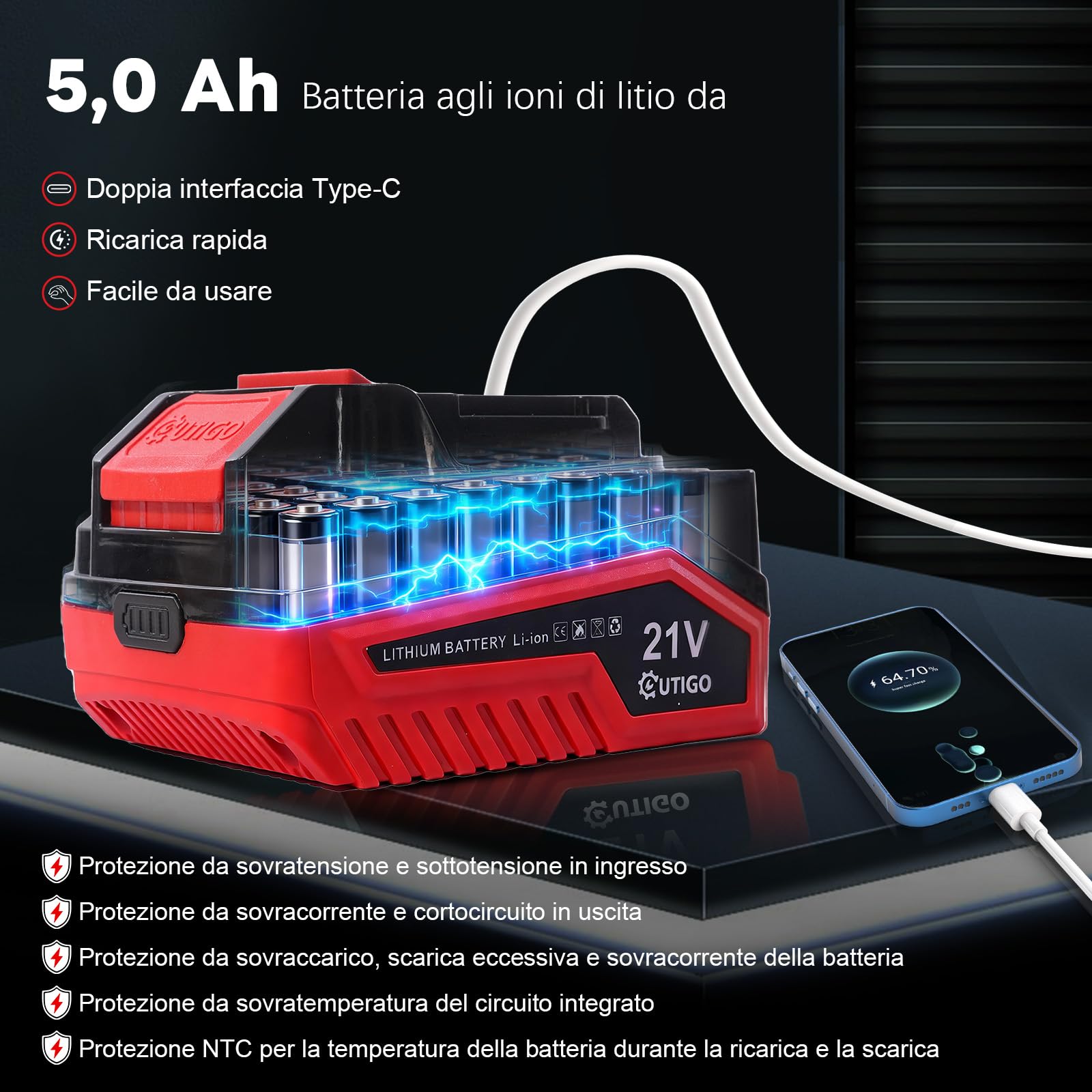 OUTIGO Tagliaerba a Batteria 21V, 5,0 Ah Inclusa, Larghezza di Taglio 33 cm, Autonomia 250 m², Cesto Raccoglierba 32 L, Altezza di Taglio Regolabile 25-65 mm