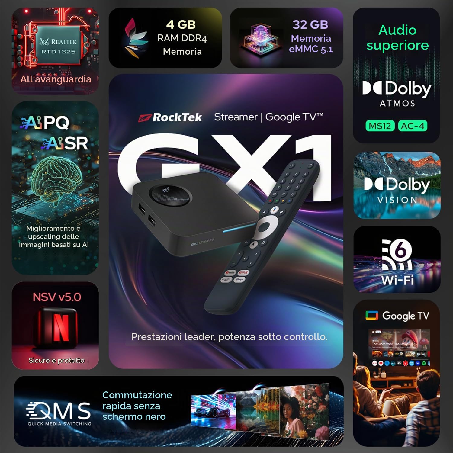 RockTek GX1 Google TV Box 4K, Android TV 12, 4 GB RAM, 32 GB eMMC, Wi-Fi 6 | Google TV Box 4K con Android TV 12, 4 GB RAM, 32 GB eMMC, Wi-Fi 6 e Dolby Atmos.