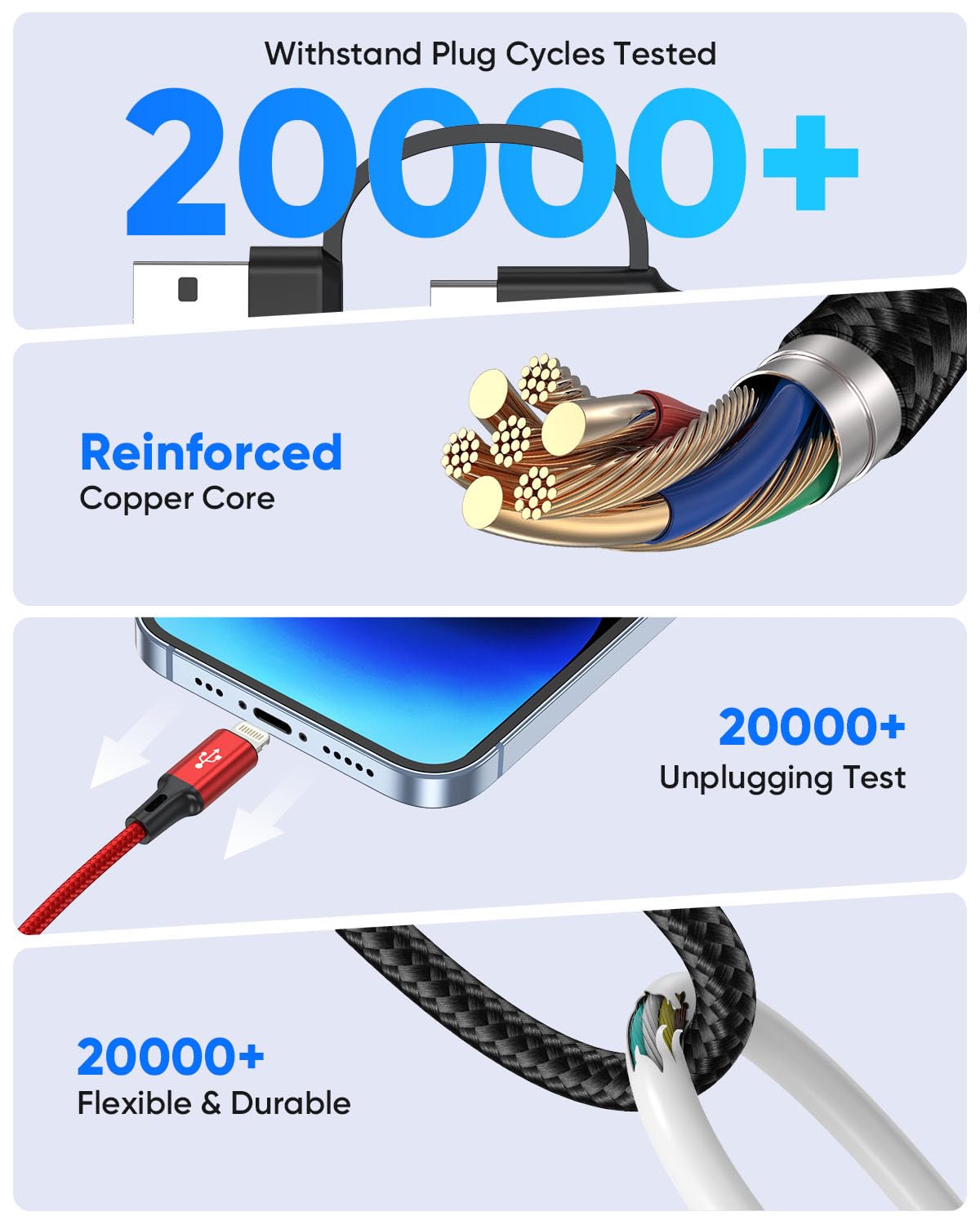 Cavo di ricarica multiplo 6 in 1 (3,5 m, confezione da 2), cavo di ricarica multiplo intrecciato, USB A/C a tipo C/Lightning* 2/Micro USB universale cavo di ricarica per iPhone, Samsung, orologio