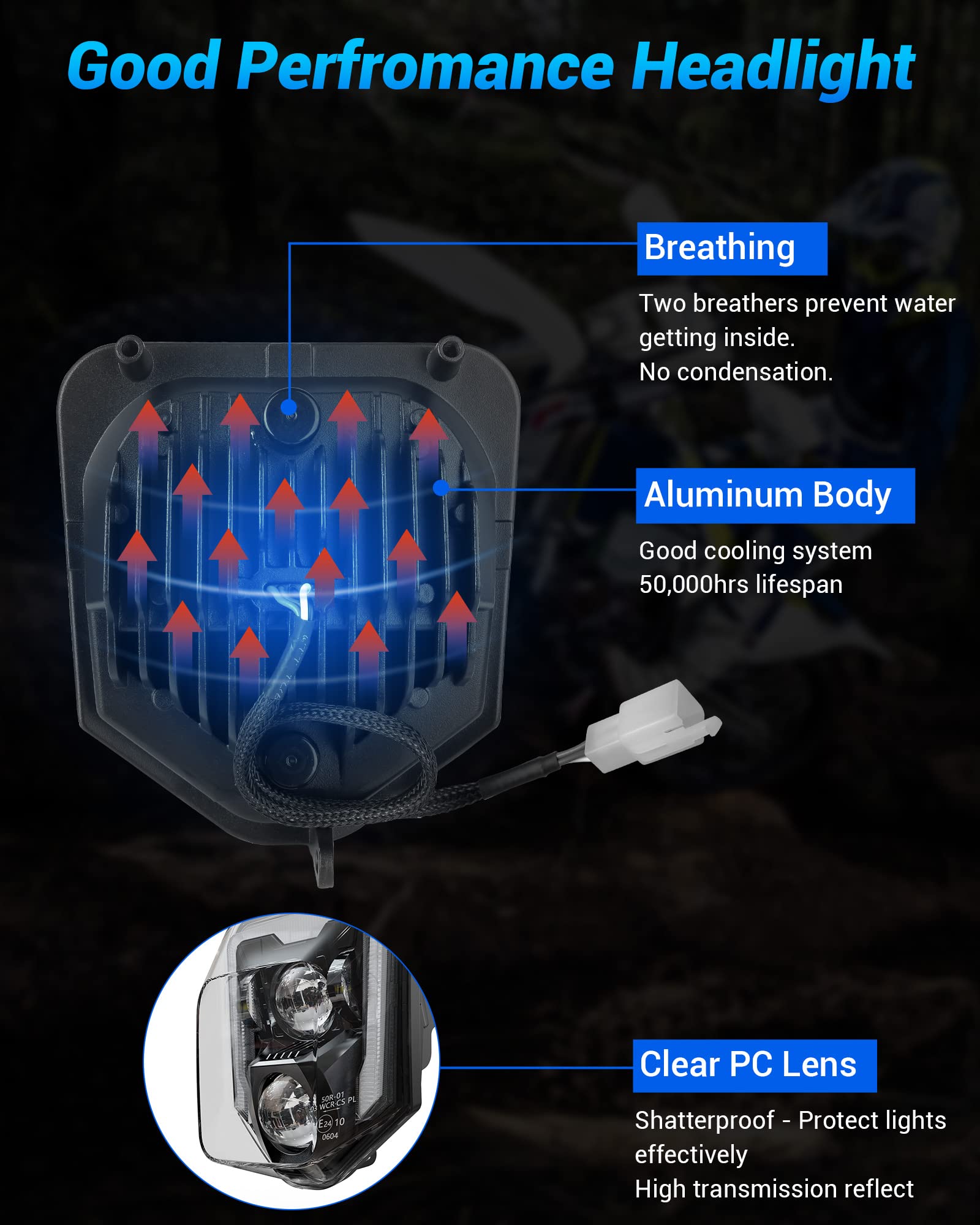 XPCTD Dirt Bike Headlight 3200LM LED Motocross Headlight with DRL Fit For Husqvarna 2017-2023 FE250 FE350 FE450 FE501 FE501S FE701SM TE150 TE250i TE300i TX125 FC250 Pit Bike Enduro Motorcycle Black