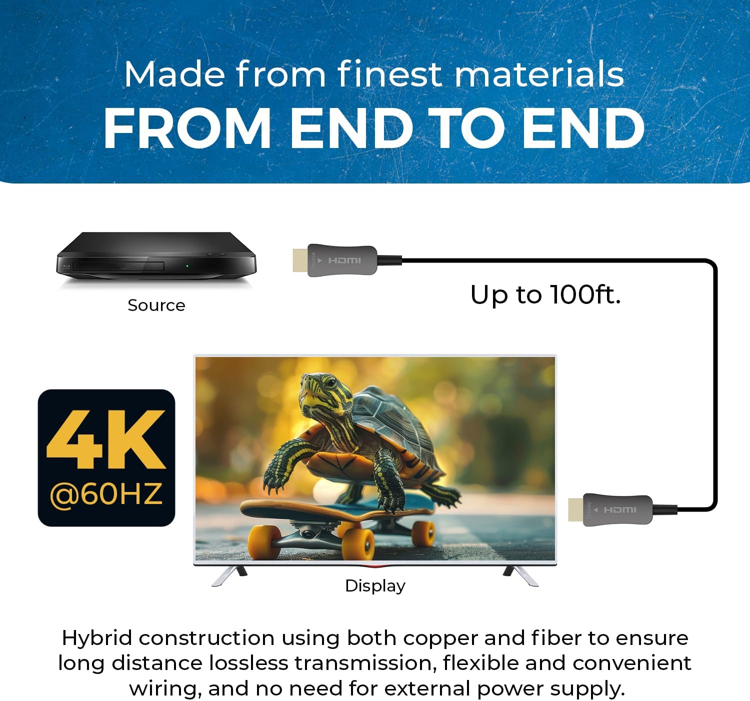 OREI Fiber Optic HDMI Cable 100ft 4K@60Hz HDMI 2.0b HDR ARC HDCP 2.2 High Speed 18Gbps Slim Flexible and Lightweight Fiber with 3D Support