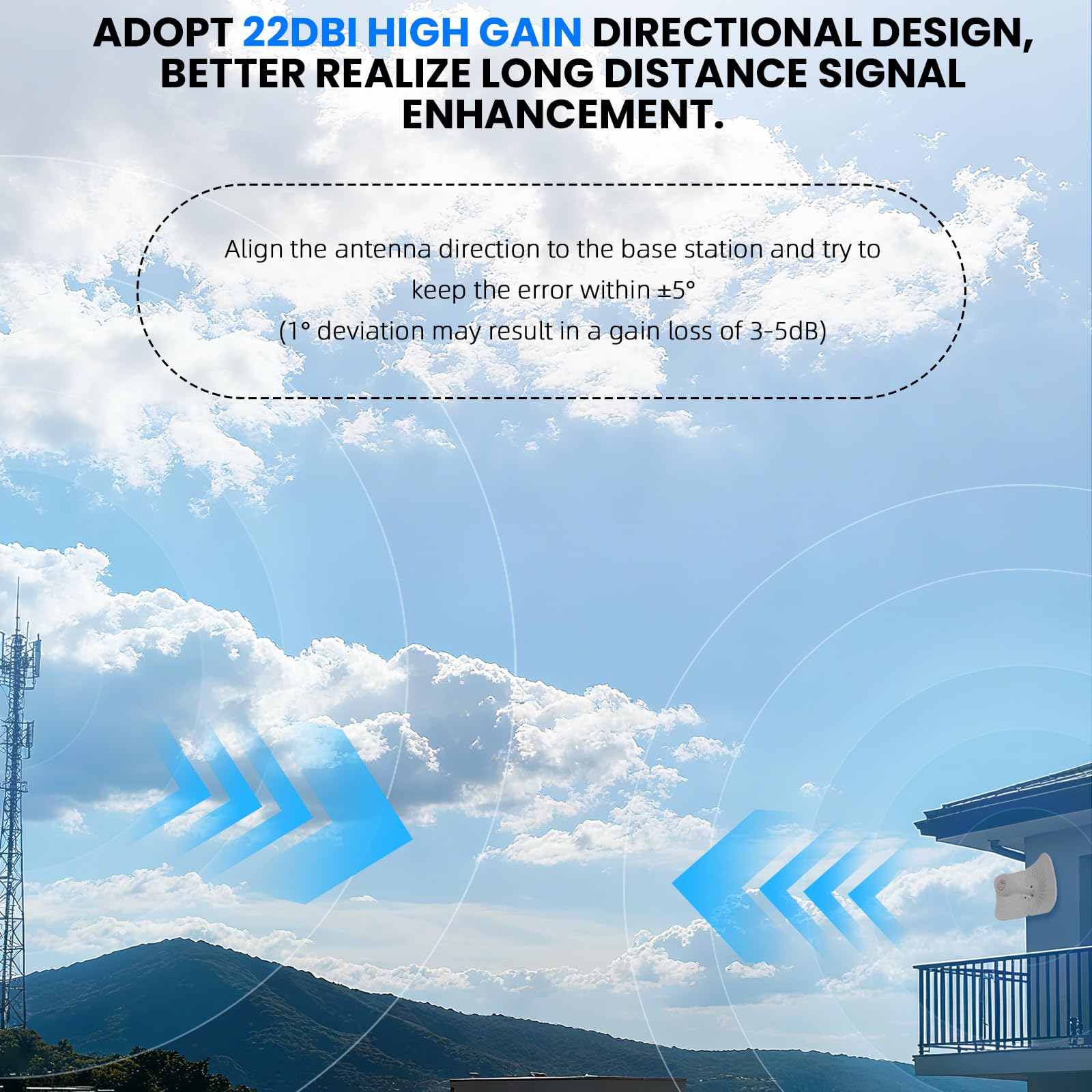 Antena 5G LTE 4G Exterior Antena Doble polarización WiFi Antenne 600-6000MHz, Ganancia hasta 12 dBi Compatible con Router Ante-na MIMO SMA / 2 x TS9 Antenne, Cable de Baja Perdida 10 Metros