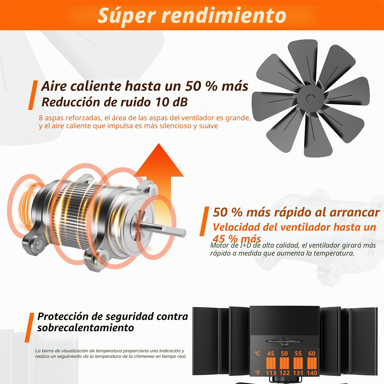 Ventilador de estufa sin electricidad con 8 aspas para estufa de leña, funcionamiento silencioso, distribuidor de aire caliente para quemador de madera (con termómetro y guantes)