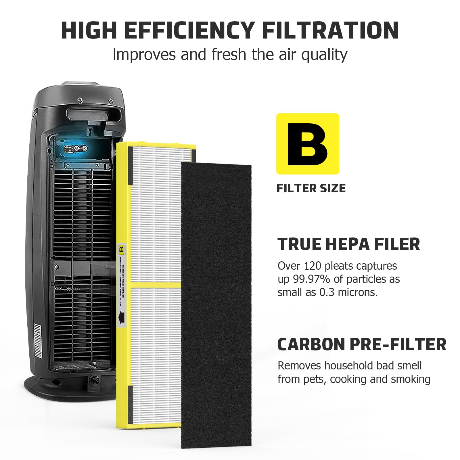 Paquete de 4 filtros de repuesto HEPA FLT4825 B compatibles con purificador de aire Germ-Guardian AC4825 AC4300 AC4800 AC4900 AC4850, paquete de 4 filtros HEPA B con 8 filtros de carbono