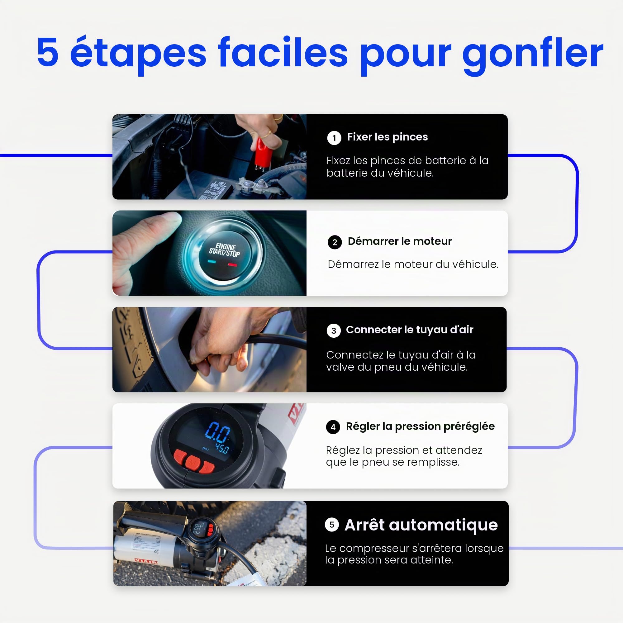 VIAIR Digital EVC88P – Compresseur d'air portable pour voiture, camion, SUV et camping-car | Fonction d'arrêt automatique préréglée | Pompe à pneu 12 V robuste 12 V 120 PSI