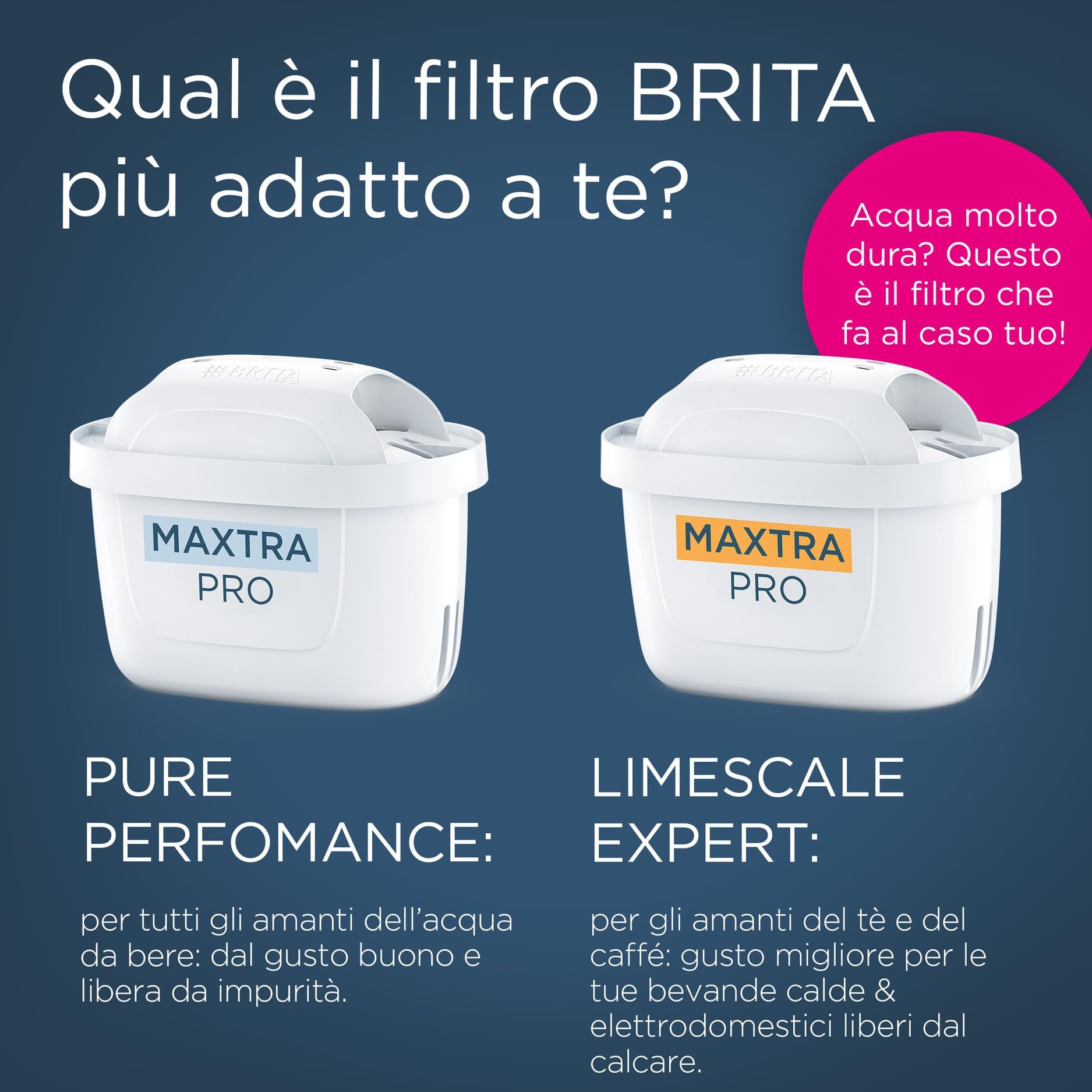 Brita Maxtra Pro Filtr do Wody, Biały, 6 szt.