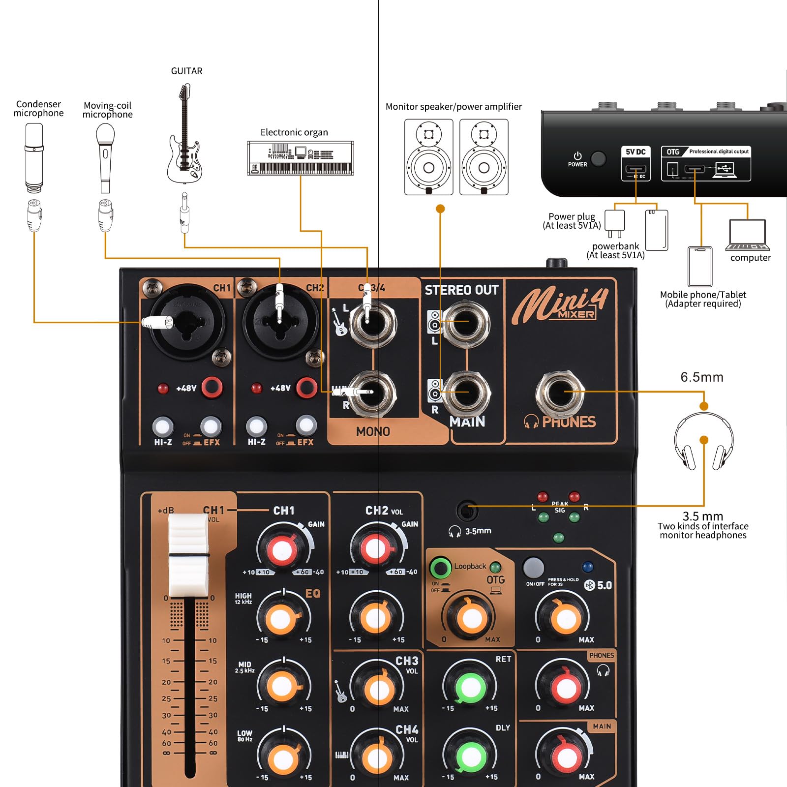 Mixer Audio Console Mixer DJ Portatile a 4 canali Mini Scheda di missaggio Audio con USB BT 48V Alimentazione Phantom EQ a 3 Bande Pulsante Loopback Console Audio per spettacoli dal Vivo Feste