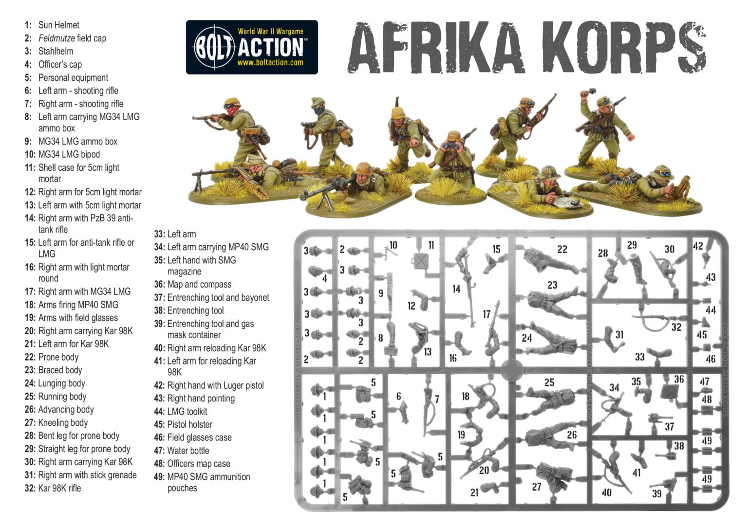 Amazon.com: Warlord Games Afrika Korps - 28mm Scale Plastic