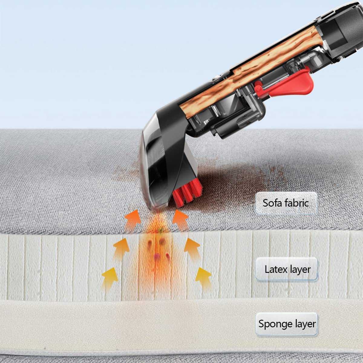 Nettoyeur de tapis avec réservoir deau propre de 1,1 L, cordon de 6 m, nettoyeur de taches de 330 W tapis et moquettes