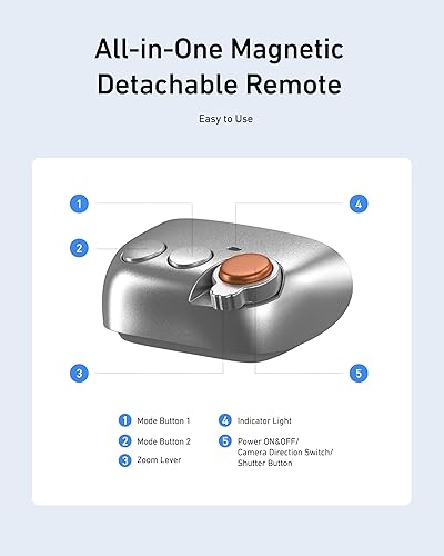 Miniatura 6 de TELESIN Fun Shot - Cámara magnética para teléfono, estilo DSLR, agarre de obturador para iPhone y Android con botón de obturador inalámbrico