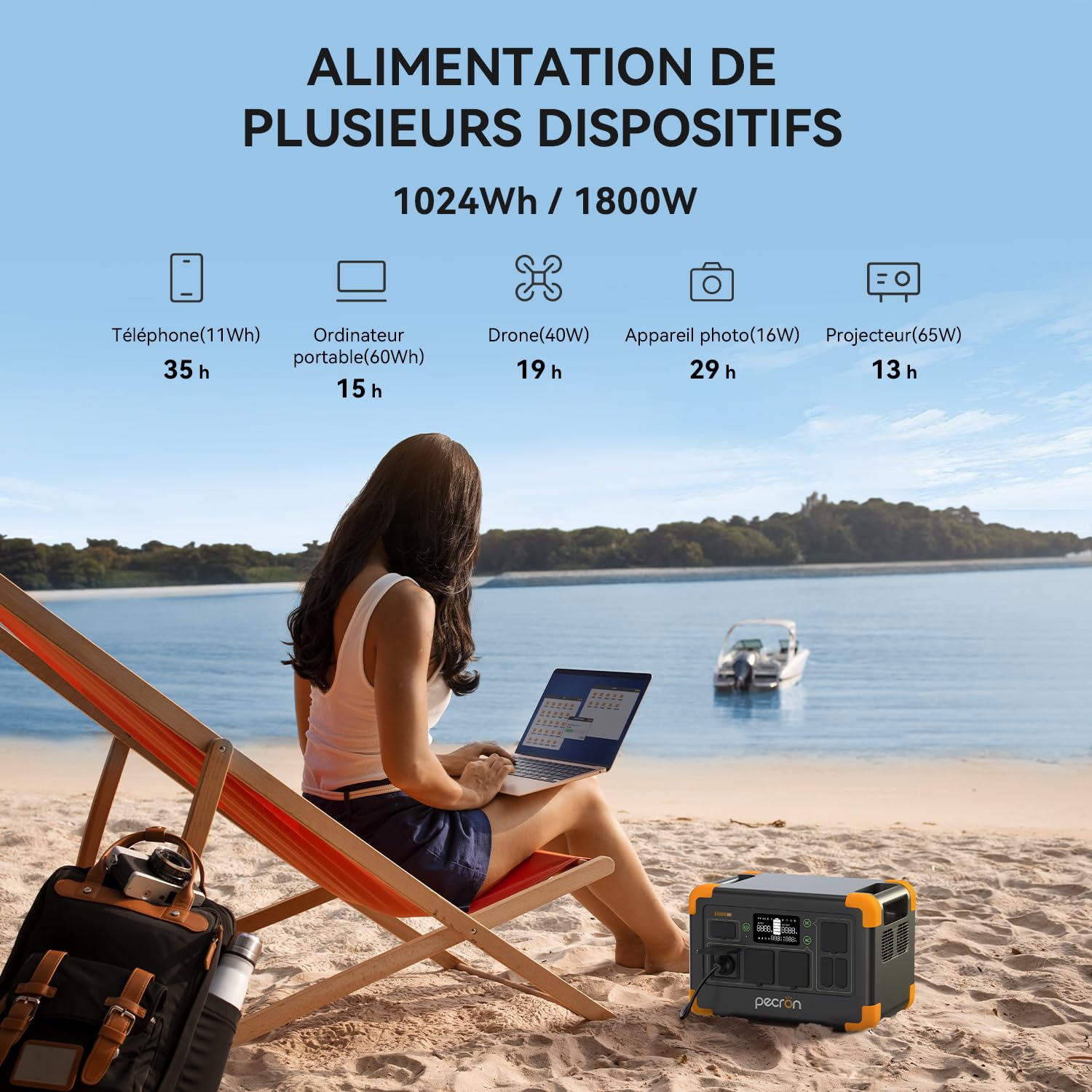 pecron Powerstation portatile E1000LFP, batteria di riserva LiFePO4, 1800 W AC/100 W USB-C, generatore solare per casa, campeggio, camper, emergenza