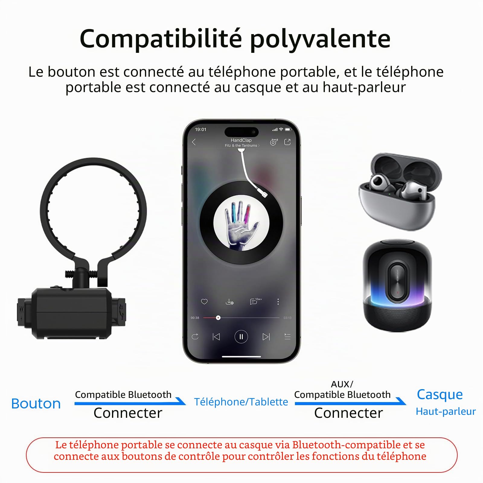 Bouton multimédia Bluetooth sans fil IPX6 étanche pour guidon de moto, vélo, assistant vocal Siri, télécommande rechargeable pour iPhone/Android