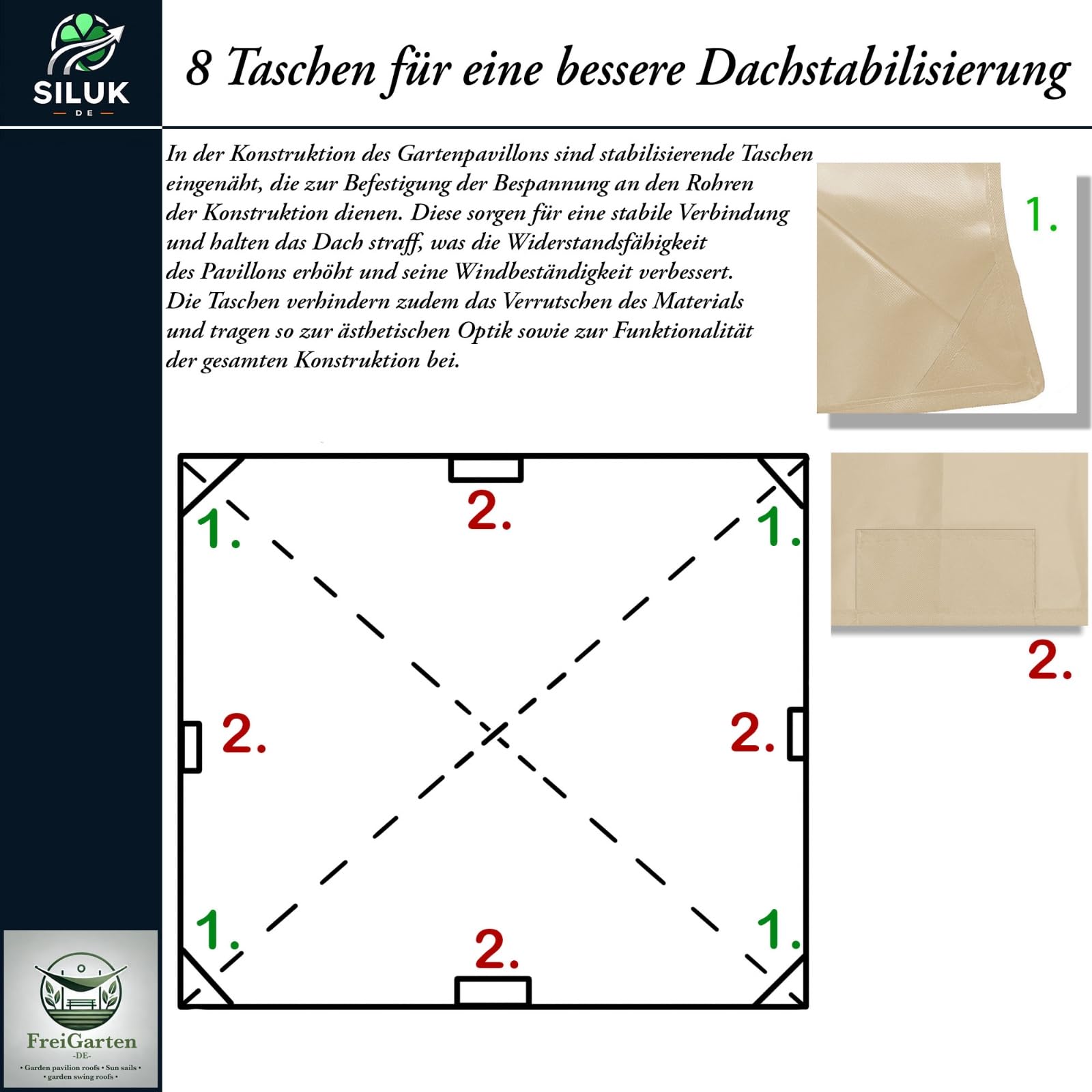 Vervangend dak voor paviljoen, 3 x 3 meter, waterdicht materiaal: Panama PCV Soft 370 g/m² extra sterk model 2 (marineblauw