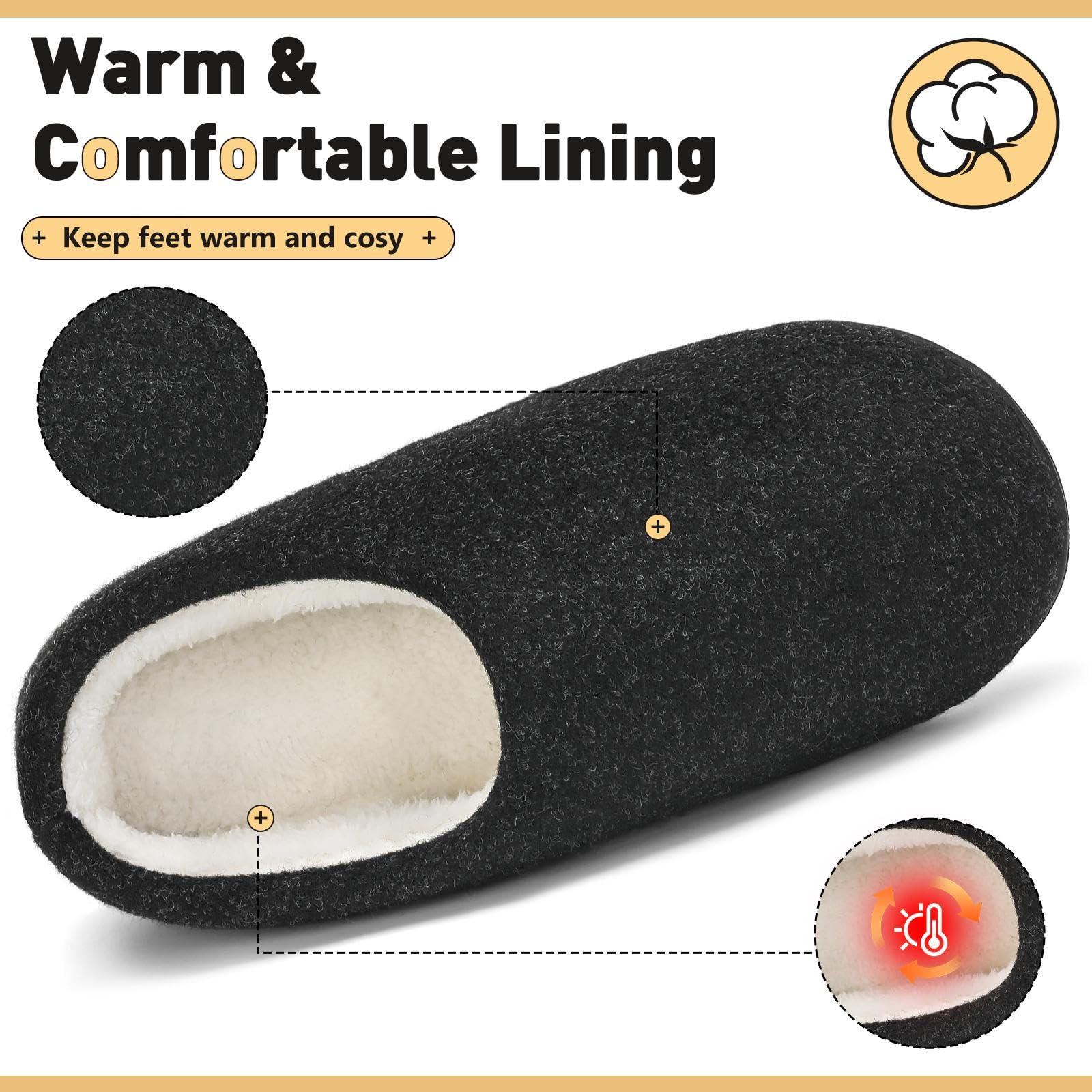 Mishansha Pantofole Inverno Calde in Memory Foam Ciabatte da Casa Comode Antiscivolo, Unisex-Adulto