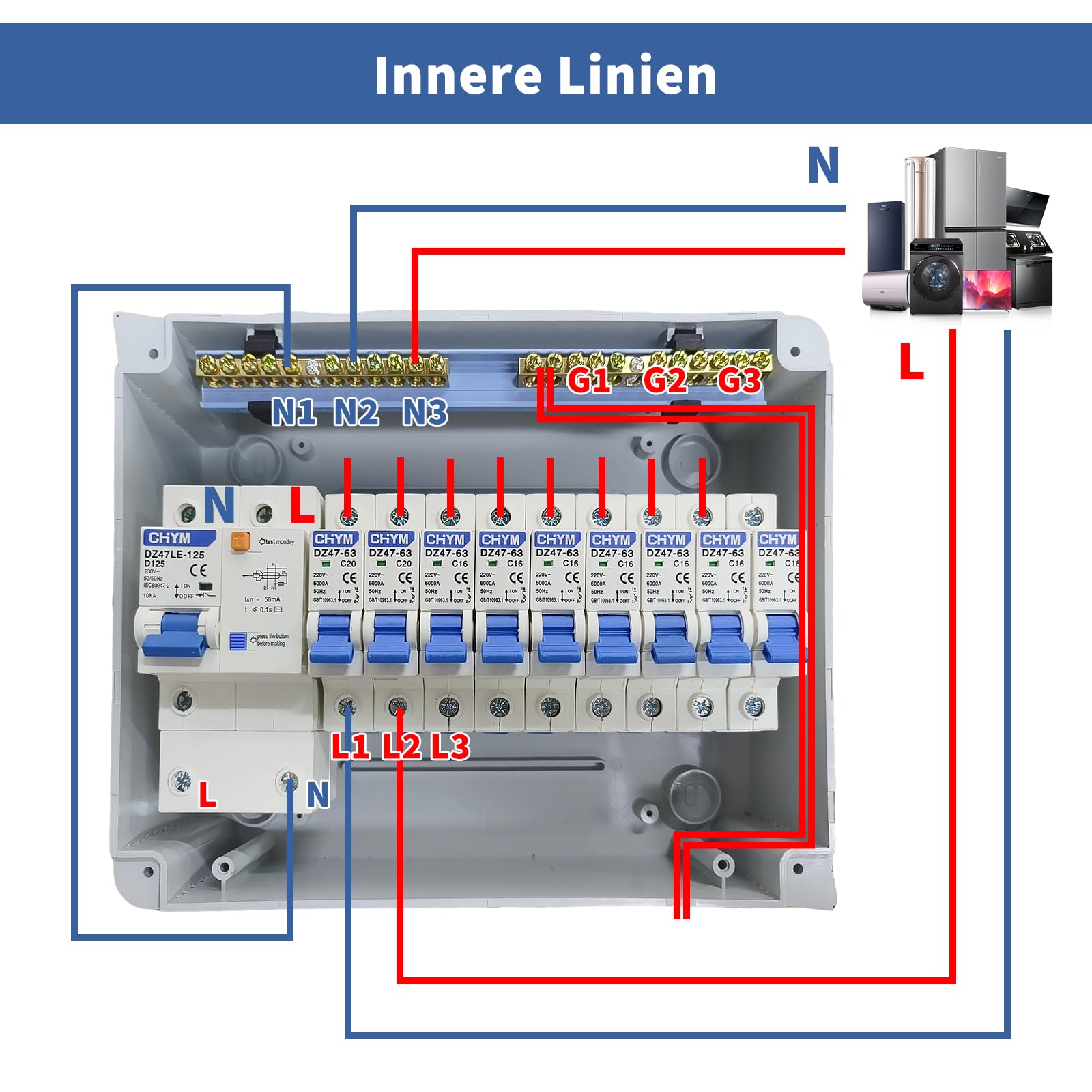 Caja de fusibles empotrada, Caja de distribución con interruptor diferencial, Caja de distribución eléctrica IP65 para caravanas/garajes/talleres/villas, interruptor automático 125 A, 7x16 A + 2x20 A
