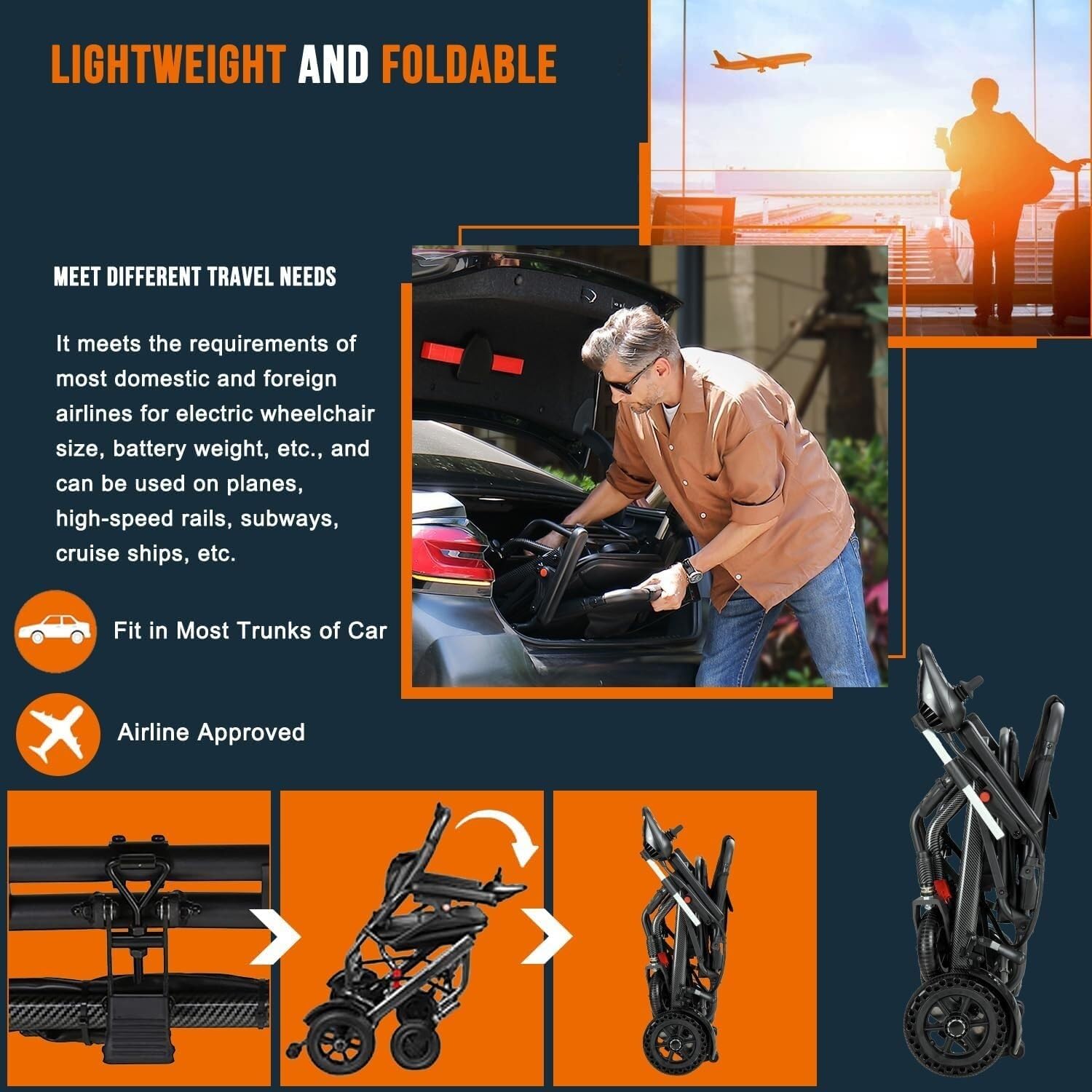 Silla de ruedas eléctrica de fibra de carbono de 19 kg, equipada con tres opciones de batería (6 Ah/10 Ah/20 Ah), compatible con viajes en avión, dos baterías(6AH)