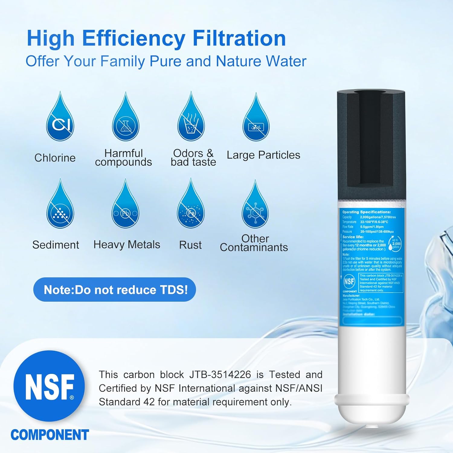 Inline Water Filter for Refrigerator and Ice Maker(1 Pack),1/4" Push Connect Post Carbon Filter Replacement for Reverse Osmosis Water System,Include 1/4" Water Line and Quick Connect Fittings - Image 2