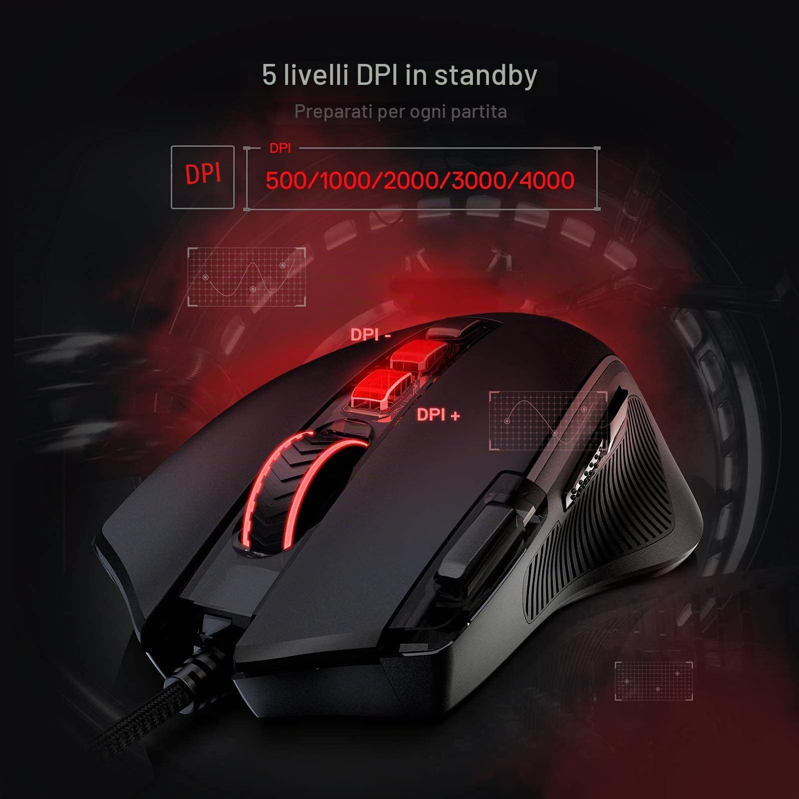 Redragon M612 Predator RGB Gaming Mouse 8000DPI Mouse ottico cablato con 11 pulsanti programmabili e 5 modalità di retroilluminazione, software supporta Keybinds Rapid DIY