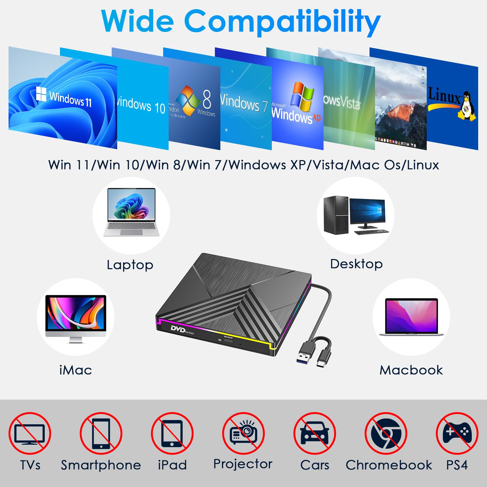 Zewnętrzny odtwarzacz CD DVD, USB 3.0 i Type-C Nagrywarka CD DVD Napęd zewnętrzny, zewnętrzny dyskietek RGB DVD +/-RW Napęd dla komputerów PC Laptop Desktop MacBook OS Win11/10/8/7/XP Linux