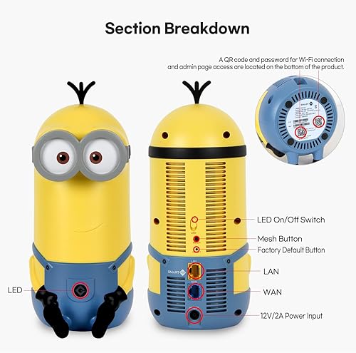 Miniatura 2 de Davolink Minions Series WiFi 6  6E Router para juegos Extensor WiFi Dual y Tri-Band Gigabit Sistema de malla de Internet inalámbrico Gigabit
