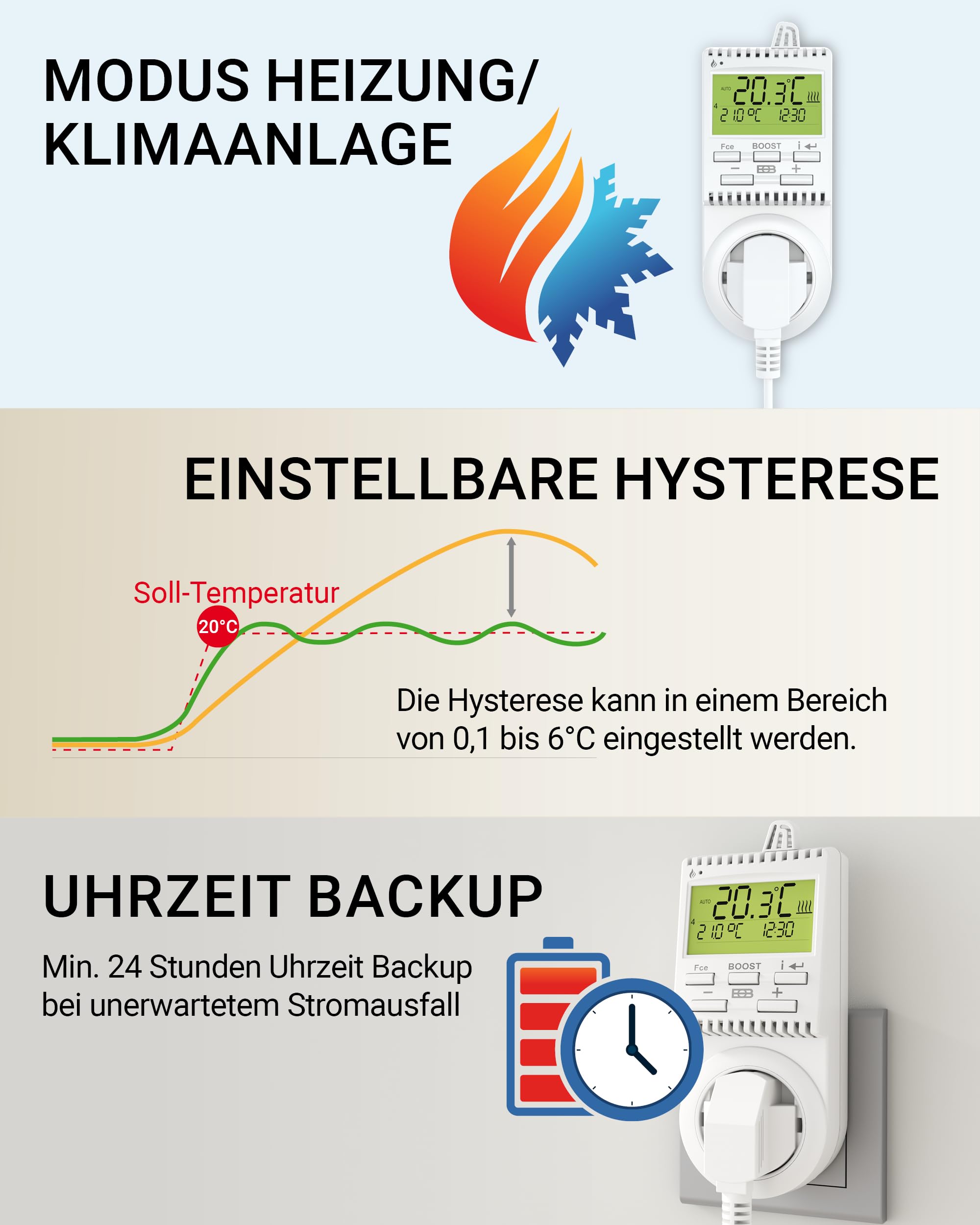 Elektrobock Termostat wtykowy TS30 do ogrzewania elektrycznego RAL 9010 czysta biel normalna