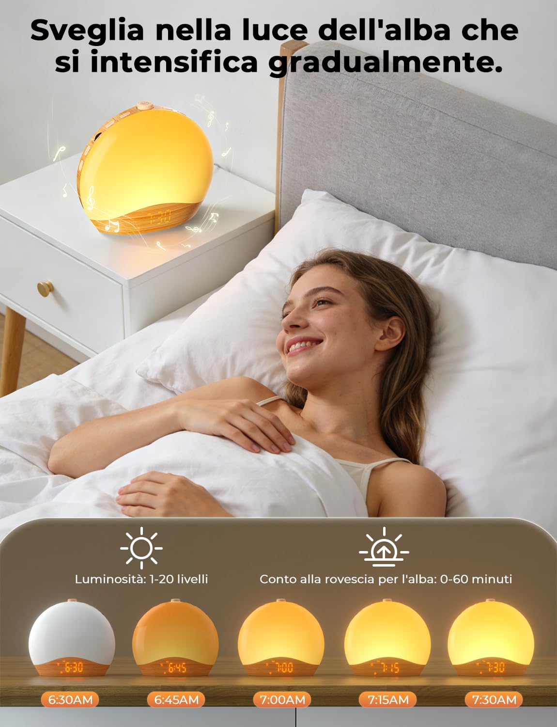 LIORQUE Sveglia Simulazione Alba, Doppia Sveglia, 20 Livelli, 9 Colori | Sveglia Comodino, Rumore Bianco, Luce Notturna, Modalità Weekend, Snooze, 22 Suoni, FM/Bluetooth, 5W USB