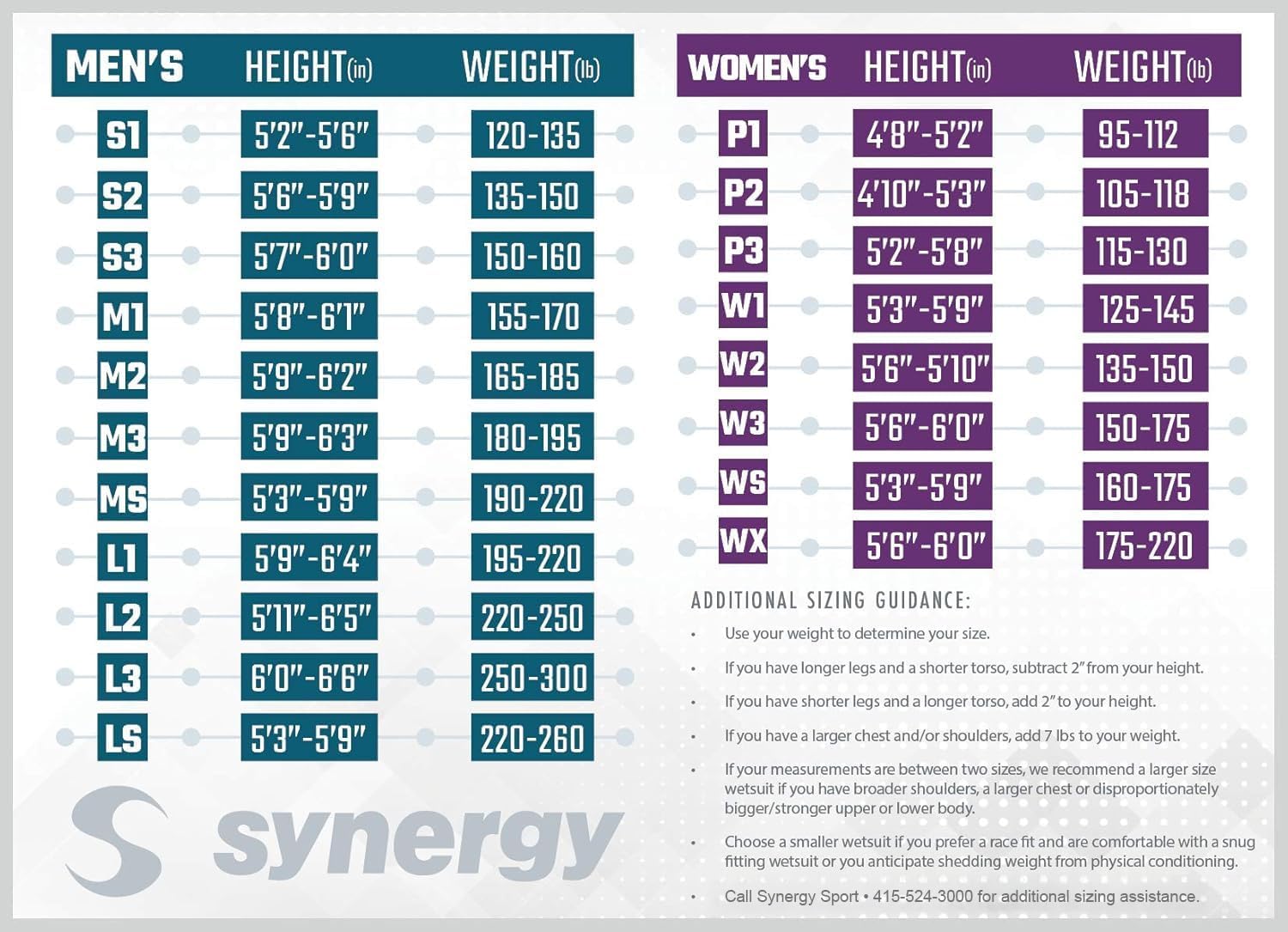 Synergy Triathlon Wetsuit 3/2mm - Volution Sleeveless Quick John Smoothskin Neoprene for Open Water Swimming - Image 4