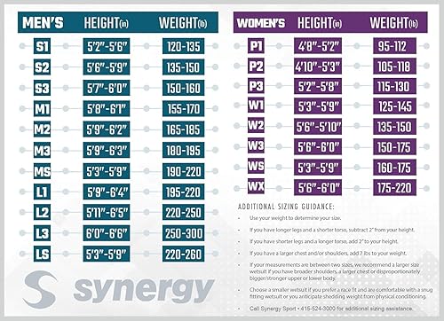 Miniatura 4 de Synergy Traje de neopreno de triatlón 3/0.079 in - Volution sin mangas Quick John Smoothskin Neopreno para natación en aguas abiertas