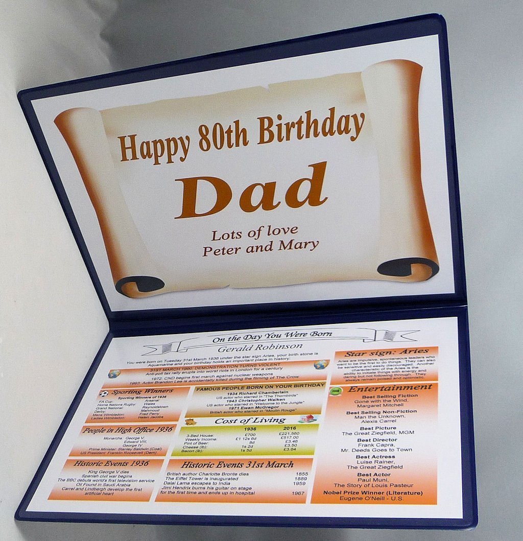 Ags-Designs Burgundy 80Th Birthday Gift - The Day You Were Born - Keepsake