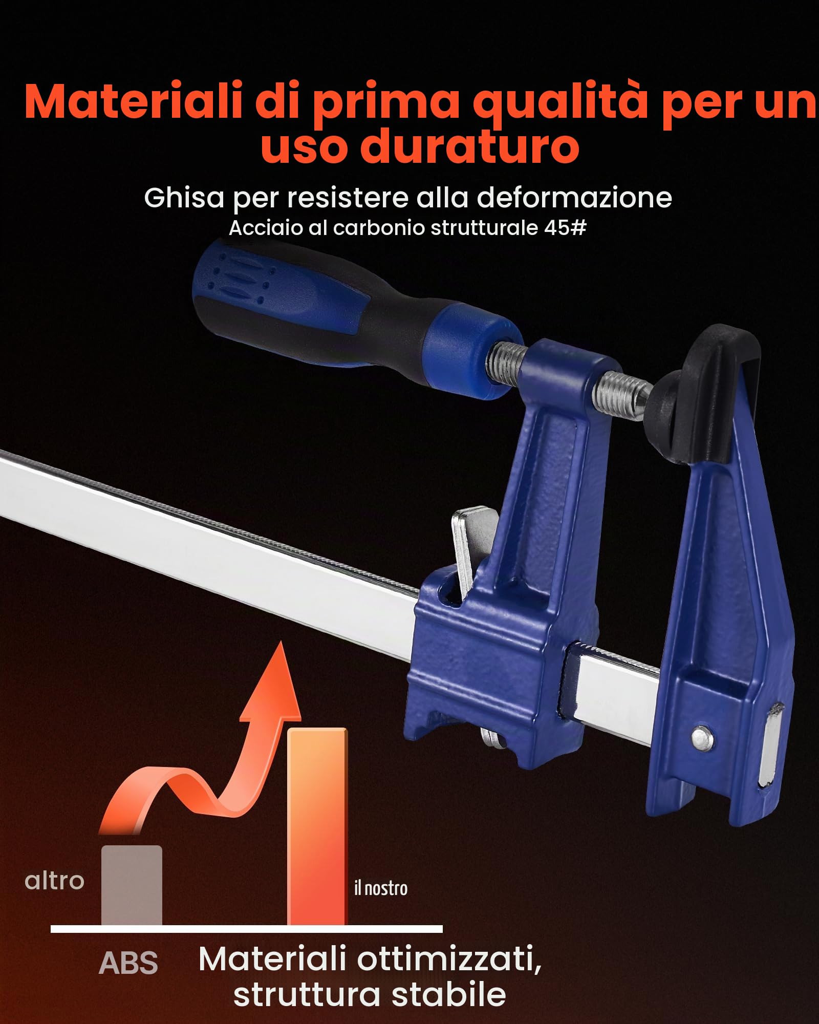 VEVOR Morsetti a Barra Lavorazione Legno 4 Pezzi, Apertura 91,4 cm, Morsetto a F Bloccabile Carico max. 272 kg, Profondità 63,5 mm, Set di Morsetto da Falegname Materiale in Ghisa Acciaio al Carbonio