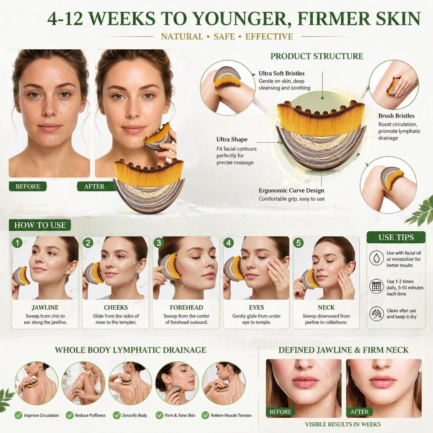 Cepillos Linfáticos Faciales Set 4 Piezas Jade Gua Sha y Rodillo de Jade Masaje Tensado Facial