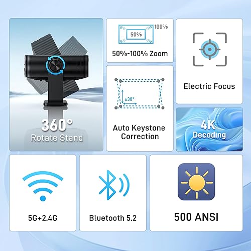 Miniatura 2 de Keystone automático y enfoque eléctrico Mini proyector Yinker con WiFi de doble banda y Bluetooth, proyector portátil inteligente con soporte