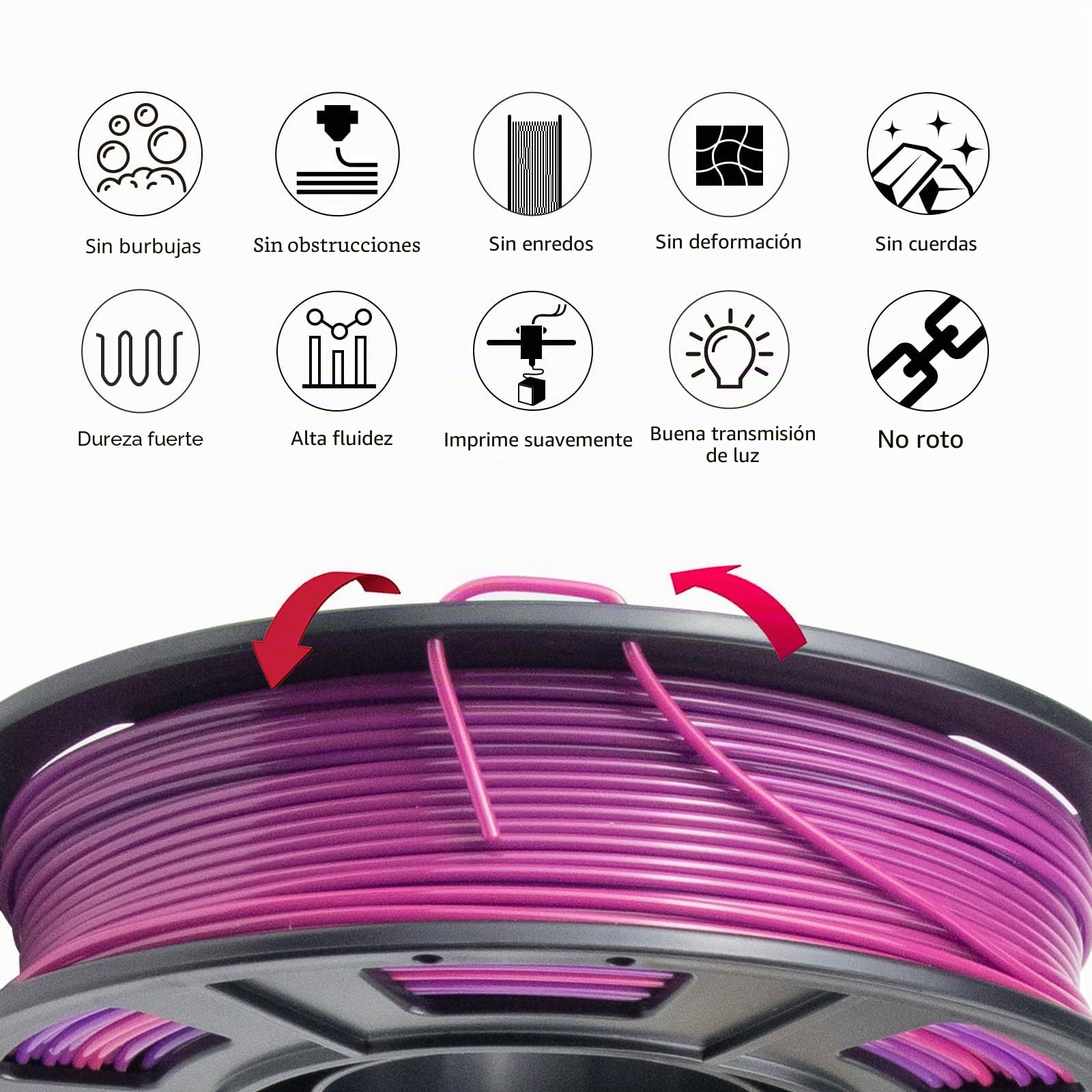 IEMAI Filamento PETG 1,75 mm Para Impresora 3D, Arcoíris Gradual - Verde Lila/Amarillo, Verde/Rosa, Amarillo/Rosa Lila - Precisión Dimensional +/-