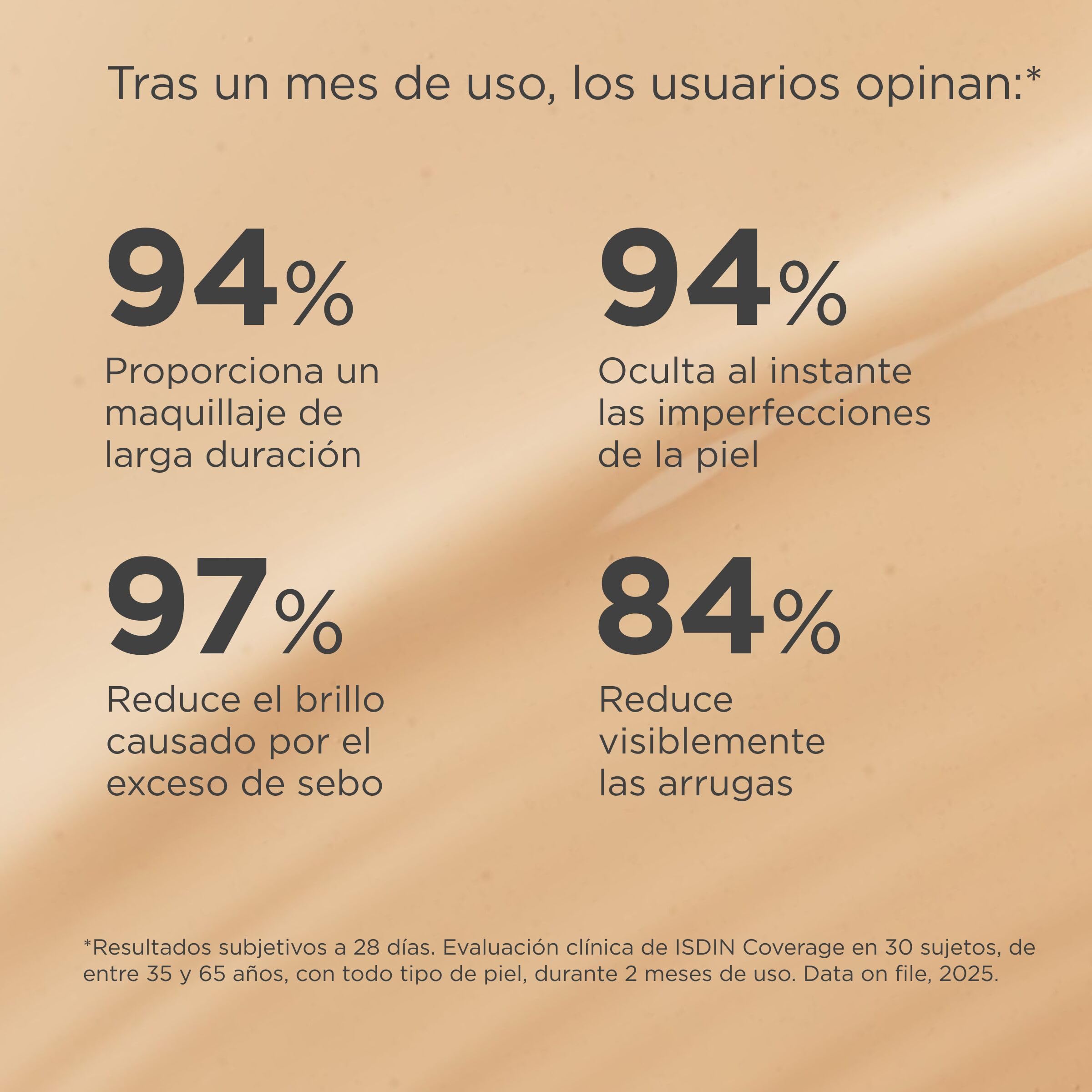 ISDIN Coverage SPF 50, Base de maquillaje con muy alta protección solar, acabado natural, acción antiedad, reduce arrugas y líneas de expresión - 30ml