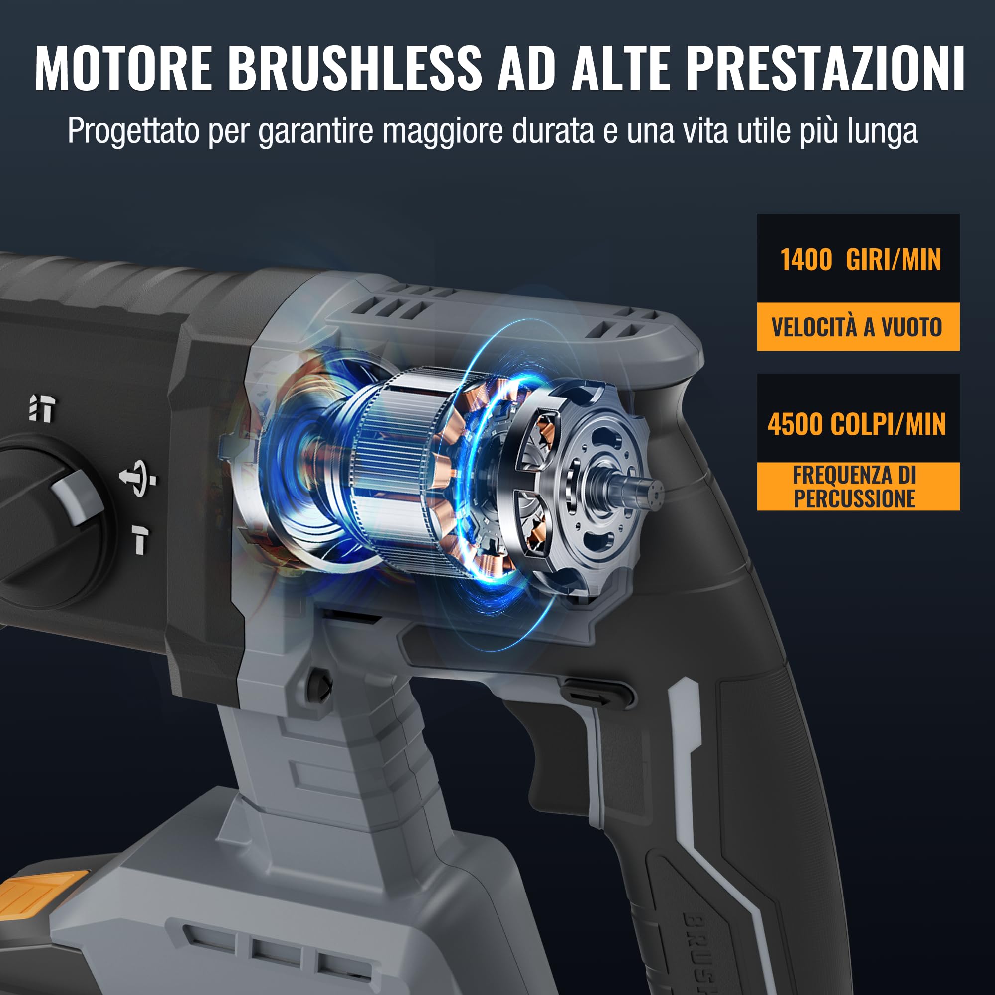 WORKPROX Martello perforatore a batteria 20V SDS-Plus, 2,0 J, Motore Brushless, 4 Funzioni, Batteria 4,0Ah, Ideale per Fai-da-te e Lavori Professionali