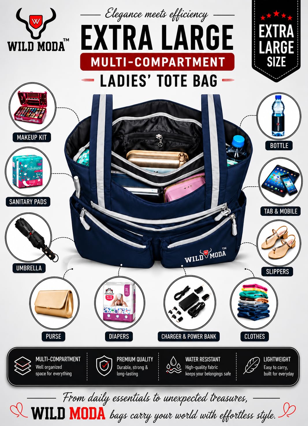 WILD MODA Women's WOMANIA MULTI-PURPOSE LADIES SHOULDER BAG (Blue & Grey) 3