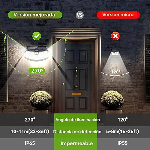 Miniatura 5 de Aootek Nuevas luces solares de 120 LED con reflector de luces gran angular de 270 impermeable IP65 luces de seguridad fáciles de instalar para