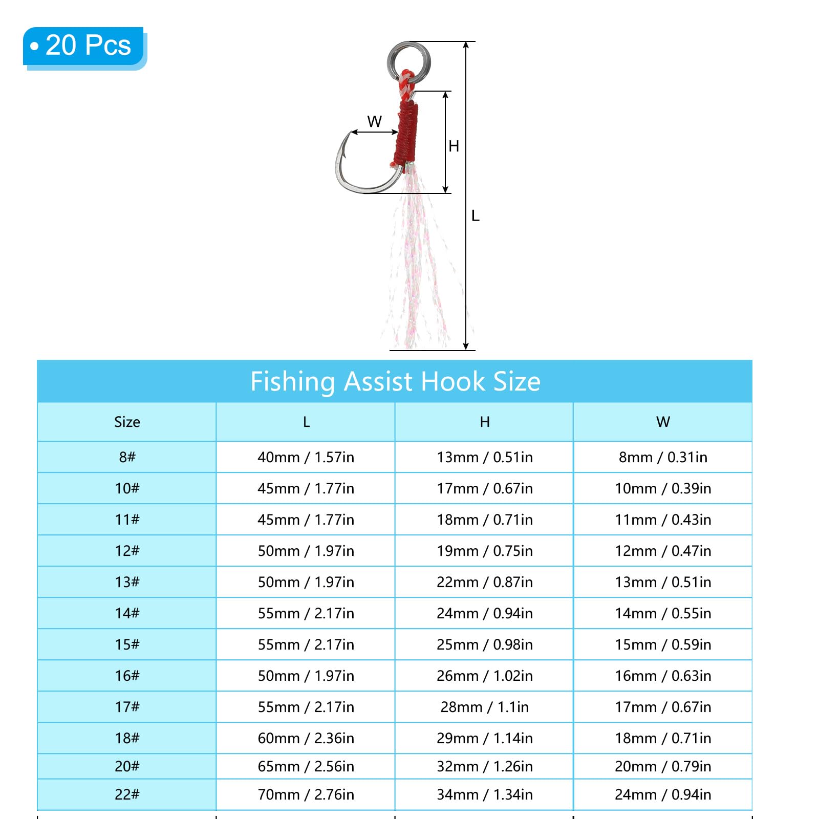 PATIKIL Fishing Assist Hooks Kit - Image 2