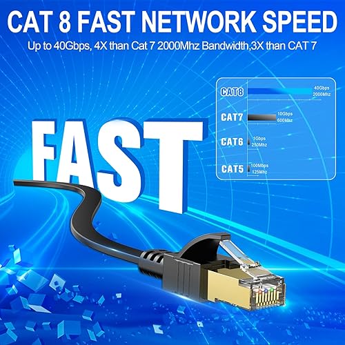 Miniatura 5 de OFNPFTTH Cable Ethernet Cat 8 de 15 pies, cable plano de alta velocidad para Internet para exteriores e interiores, cable de conexión de red LAN